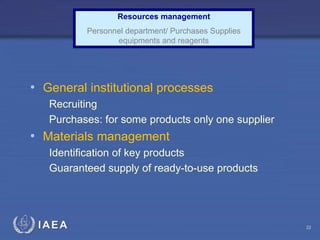 IAEA
Resources management
Personnel department/ Purchases Supplies
equipments and reagents
• General institutional processes
Recruiting
Purchases: for some products only one supplier
• Materials management
Identification of key products
Guaranteed supply of ready-to-use products
22
 