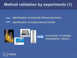 IAEA
Identification of potential influencing factors
Identification of tested interval (GUM)
Uncertainty on sample
manipulation, dilution …
Method validation by experiments (1)
29
 