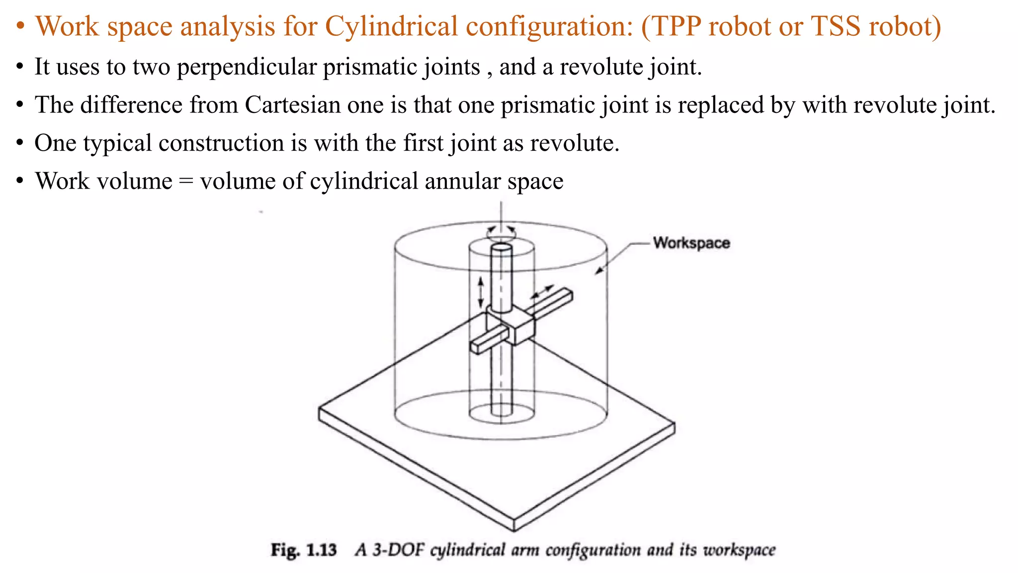 • Work space analysis for Cylindrical configuration: (TPP robot or TSS robot)
• It uses to two perpendicular prismatic joints , and a revolute joint.
• The difference from Cartesian one is that one prismatic joint is replaced by with revolute joint.
• One typical construction is with the first joint as revolute.
• Work volume = volume of cylindrical annular space
 