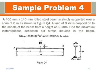 Advanced Strength of Materials II: Beam Deflection, Strain Energy, and ...