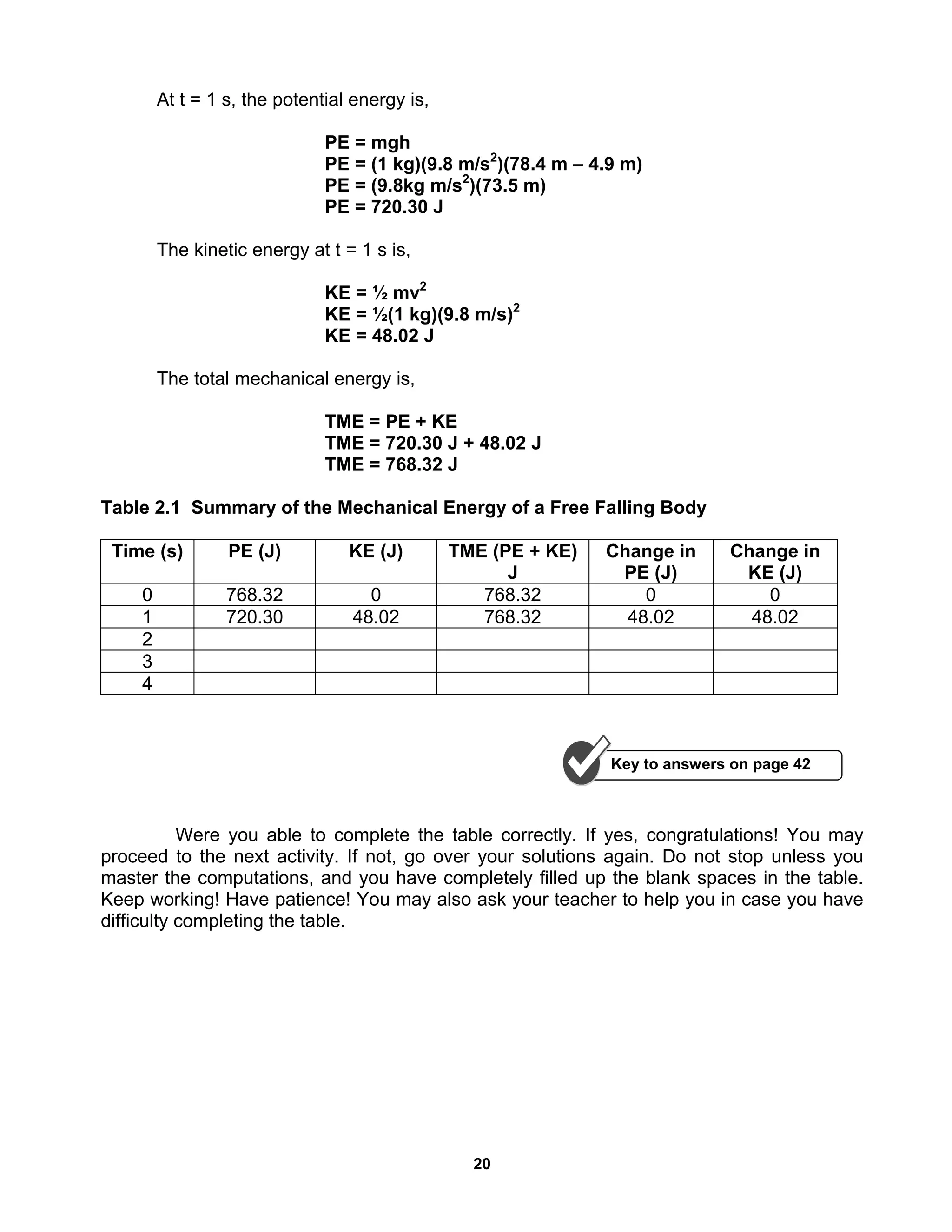 20
At t = 1 s, the potential energy is,
PE = mgh
PE = (1 kg)(9.8 m/s2
)(78.4 m – 4.9 m)
PE = (9.8kg m/s2
)(73.5 m)
PE = 720.30 J
The kinetic energy at t = 1 s is,
KE = ½ mv2
KE = ½(1 kg)(9.8 m/s)2
KE = 48.02 J
The total mechanical energy is,
TME = PE + KE
TME = 720.30 J + 48.02 J
TME = 768.32 J
Table 2.1 Summary of the Mechanical Energy of a Free Falling Body
Time (s) PE (J) KE (J) TME (PE + KE)
J
Change in
PE (J)
Change in
KE (J)
0 768.32 0 768.32 0 0
1 720.30 48.02 768.32 48.02 48.02
2
3
4
Were you able to complete the table correctly. If yes, congratulations! You may
proceed to the next activity. If not, go over your solutions again. Do not stop unless you
master the computations, and you have completely filled up the blank spaces in the table.
Keep working! Have patience! You may also ask your teacher to help you in case you have
difficulty completing the table.
Key to answers on page 42
 