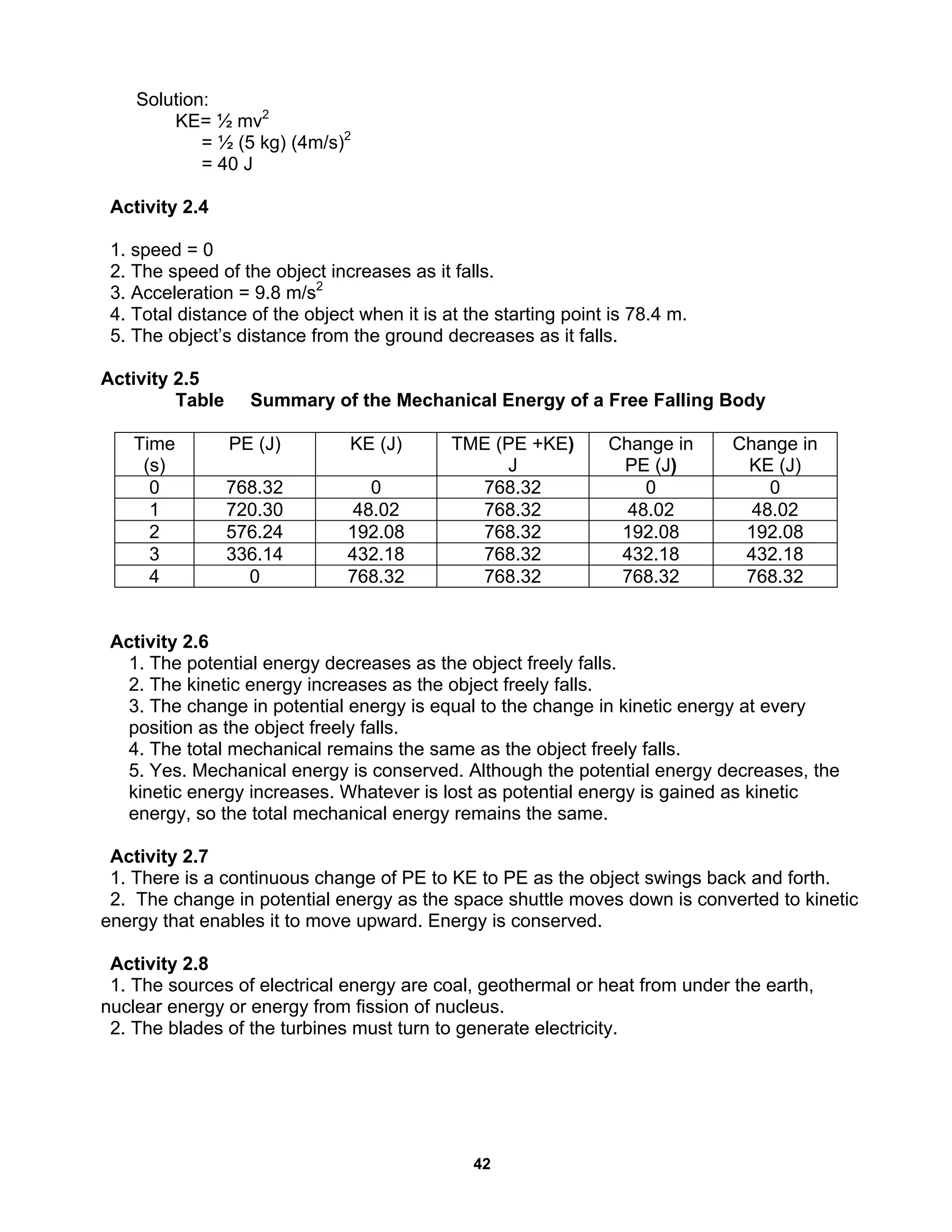 42
Solution:
KE= ½ mv2
= ½ (5 kg) (4m/s)2
= 40 J
Activity 2.4
1. speed = 0
2. The speed of the object increases as it falls.
3. Acceleration = 9.8 m/s2
4. Total distance of the object when it is at the starting point is 78.4 m.
5. The object’s distance from the ground decreases as it falls.
Activity 2.5
Table Summary of the Mechanical Energy of a Free Falling Body
Time
(s)
PE (J) KE (J) TME (PE +KE)
J
Change in
PE (J)
Change in
KE (J)
0 768.32 0 768.32 0 0
1 720.30 48.02 768.32 48.02 48.02
2 576.24 192.08 768.32 192.08 192.08
3 336.14 432.18 768.32 432.18 432.18
4 0 768.32 768.32 768.32 768.32
Activity 2.6
1. The potential energy decreases as the object freely falls.
2. The kinetic energy increases as the object freely falls.
3. The change in potential energy is equal to the change in kinetic energy at every
position as the object freely falls.
4. The total mechanical remains the same as the object freely falls.
5. Yes. Mechanical energy is conserved. Although the potential energy decreases, the
kinetic energy increases. Whatever is lost as potential energy is gained as kinetic
energy, so the total mechanical energy remains the same.
Activity 2.7
1. There is a continuous change of PE to KE to PE as the object swings back and forth.
2. The change in potential energy as the space shuttle moves down is converted to kinetic
energy that enables it to move upward. Energy is conserved.
Activity 2.8
1. The sources of electrical energy are coal, geothermal or heat from under the earth,
nuclear energy or energy from fission of nucleus.
2. The blades of the turbines must turn to generate electricity.
 