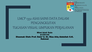 LMCP 1352 ASAS SAINS DATA DALAM
PENGANGKUTAN
TUGASAN VISUAL UMPUKAN PERJALANAN
Mimi binti Sulo
A155144
Disemak Oleh: Prof. Dato’ Ir. Dr. Riza Atiq Abdullah O.K.
Rahmat
 