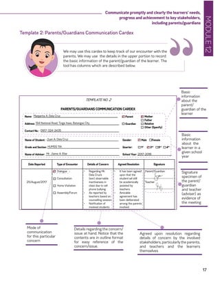 MODULE12
17
Communicate promptly and clearly the learners’ needs,
progress and achievement to key stakeholders,
including parents/guardians
Template 2: Parents/Guardians Communication Cardex
“We may use this cardex to keep track of our encounter with the
parents. We may use the details in the upper portion to record
the basic information of the parent/guardian of the learner. The
tool has columns which are described below.
Basic
information
about the
parent/
guardian of the
learner
Basic
information
about the
learner in a
given school
year
Signature
specimen of
the parent/
guardian
and teacher
(adviser) as
evidence of
the meeting
Agreed upon resolution regarding
details of concern by the involved
stakeholders, particularly the parents,
and teachers and the learners
themselves
Details regarding the concern/
issue at hand. Notice that the
contents are in outline format
for easy reference of the
concern/issue.
Mode of
communication
for this particular
concern
 