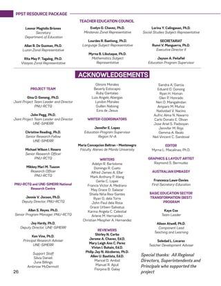 PPST RESOURCE PACKAGE
26
ACKNOWLEDGEMENTS
Leonor Magtolis Briones
Secretary
Department of Education
Allan B. De Guzman, Ph.D.
Luzon Zonal Representative
Rita May P. Tagalog, Ph.D.
Visayas Zonal Representative
Evelyn G. Chavez, Ph.D.
Mindanao Zonal Representative
Lourdes R. Baetiong, Ph.D.
Language Subject Representative
Myrna B. Libutaque, Ph.D.
Mathematics Subject
Representative
TEACHER EDUCATION COUNCIL
Lorina Y. Calingasan, Ph.D.
Social Studies Subject Representative
SECRETARIAT
Runvi V. Manguerra, Ph.D.
Executive Director II
Jayson A. Peñafiel
Education Program Supervisor
PROJECT TEAM
Gina O. Gonong, Ph.D.
Joint Project Team Leader and Director
PNU-RCTQ
John Pegg, Ph.D.
Joint Project Team Leader and Director
UNE-SiMERR
Christine Reading, Ph.D.
Senior Research Fellow
UNE-SiMERR
Michael Wilson I. Rosero
Senior Research Officer
PNU-RCTQ
Mikkey Mari M. Tuazon
Research Officer
PNU-RCTQ
PNU-RCTQ and UNE-SiMERR National
Research Centre
Jennie V. Jocson, Ph.D.
Deputy Director, PNU-RCTQ
Allan S. Reyes. Ph.D.
Senior Program Manager, PNU-RCTQ
Joy Hardy, Ph.D.
Deputy Director, UNE-SiMERR
Ken Vine, Ph.D.
Principal Research Adviser
UNE-SiMERR
Support Staff
Silvia Danieli
June Billings
Ambrose McDermott
Glinore Morales
Beverly Estocapio
Ruby Gantalao
Luis Angelo Abergas
Lyndon Morales
Guillen Nabong
Ezra de Jesus
WRITER-COORDINATORS
Jennifer E. Lopez
Education Program Supervisor
Region IV-A
Maria Concepcion Beltran - Montenegro
Faculty, Ateneo de Manila University
WRITERS
Adelyn R. Bartolome
Domingo R. Cueto
Alfred James A. Ellar
Mark Anthony P. Idang
Gerlie C. Lopez
Francis Victor A. Medrano
May Grace D. Salazar
Shiela Niña Rea-Santes
Ryan G. dela Torre
John Paul dela Rosa
Grace Urbien-Salvatus
Karina Angela C. Celestial
Arlene M. Hernandez
Christian Mespher A. Hernandez
REVIEWERS
Shirley N. Cerbo
Jerome A. Chavez, Ed.D.
Mary Leigh Ann C. Perez
Vivian I. Buhain, Ed.D.
Philip Jay N. Alcoberes, Ph.D.
Allen U. Bautista, Ed.D.
Maricel D. Ambid
Manuel R. Apuli
Florpina B. Galay
Sandra A. Garcia
Eduard O. Gonong
Ryan H. Homan
Glen P. Honrado
Neri D. Mangalindan
Amparo M. Muñoz
Natividad V. Nacino
Aufric Alma N. Navarro
Carlo Donato E. Olivan
Jose Ariel S. Padsoyan
Jennifer M. Rojo
Gemma A. Realo
Neil Vincent C. Sandoval
EDITOR
Myrna L. Macalinao, Ph.D.
GRAPHICS & LAYOUT ARTIST
Raymond S. Bermudez
AUSTRALIAN EMBASSY
Francesca Lawe-Davies
First Secretary-Education
BASIC EDUCATION SECTOR
TRANSFORMATION (BEST)
PROGRAM
Kaye Cox
Team Leader
Alison Atwell, Ph.D.
Component Lead
Teaching and Learning
Soledad L. Lecaroz
Teacher Development Adviser
Special thanks: All Regional
Directors, Superintendents and
Principals who supported the
project
 