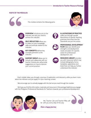 MODULE12
v
Communicate promptly and clearly the learners’ needs,
progress and achievement to key stakeholders,
including parents/guardians
Introduction to Teacher Resource Package
The module contains the following parts:
“
PARTS OF THE MODULES
OVERVIEW introduces you to the
indicator and why you need to
achieve the indicator;
SELF-REFLECTION allows you
to reflect on your knowledge,
skills and attitude related to the
indicator;
KEY CONCEPTS defines key
concepts pertinent to the
indicator;
SUPPORT GROUP allows you to
consult and collaborate with our
teacher-friends who will provide
suggestions on how to improve
your current practice;
ILLUSTRATIONS OF PRACTICE
walks you through sample
illustrations of specific teaching
practices that show how the
Standards are put into action;
PROFESSIONAL DEVELOPMENT
PLAN helps you identify your
strengths and development
needs and plans for specific
action for professional
development; and
RESOURCE LIBRARY provides
you with resources (which may
include bibliography, forms,
templates, appendices and
links) that can help you further
understand the indicator.
Each module takes you through a journey of exploration and discovery, while you learn more
about the indicator and you apply it in your teaching context.
We encourage you to actively engage with the text as you read through the module.
We hope you find the information, materials and resources in this package helpful as you engage
with the Philippine Professional Standards for Teachers towards your professional development.
“We, Teacher Jen and Teacher Mike, will
be with you every step of the way.
Have a happy journey.
 