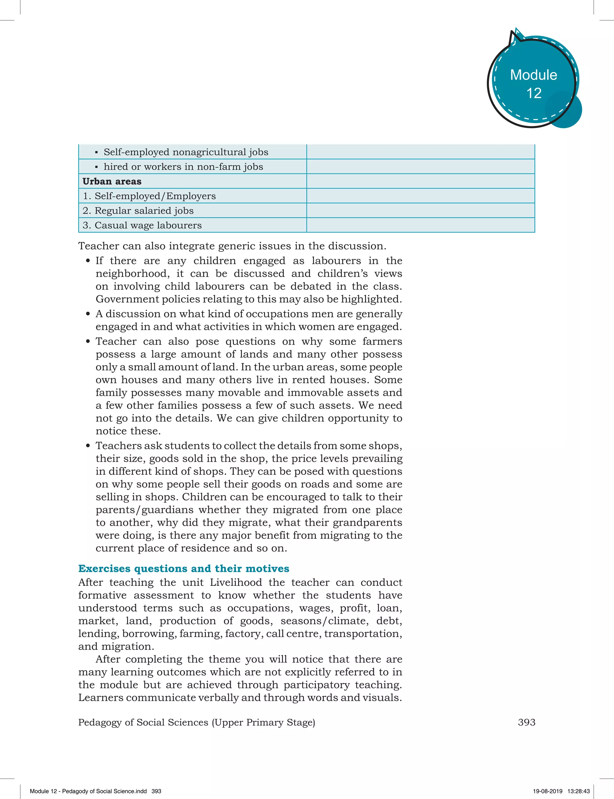 393Pedagogy of Social Sciences (Upper Primary Stage)
Module
12
■	 Self-employed nonagricultural jobs
■	 hired or workers in non-farm jobs
Urban areas
1. Self-employed/Employers
2. Regular salaried jobs
3. Casual wage labourers
Teacher can also integrate generic issues in the discussion.
•	If there are any children engaged as labourers in the
neighborhood, it can be discussed and children’s views
on involving child labourers can be debated in the class.
Government policies relating to this may also be highlighted.
•	A discussion on what kind of occupations men are generally
engaged in and what activities in which women are engaged.
•	Teacher can also pose questions on why some farmers
possess a large amount of lands and many other possess
only a small amount of land. In the urban areas, some people
own houses and many others live in rented houses. Some
family possesses many movable and immovable assets and
a few other families possess a few of such assets. We need
not go into the details. We can give children opportunity to
notice these.
•	Teachers ask students to collect the details from some shops,
their size, goods sold in the shop, the price levels prevailing
in different kind of shops. They can be posed with questions
on why some people sell their goods on roads and some are
selling in shops. Children can be encouraged to talk to their
parents/guardians whether they migrated from one place
to another, why did they migrate, what their grandparents
were doing, is there any major benefit from migrating to the
current place of residence and so on.
Exercises questions and their motives
After teaching the unit Livelihood the teacher can conduct
formative assessment to know whether the students have
understood terms such as occupations, wages, profit, loan,
market, land, production of goods, seasons/climate, debt,
lending, borrowing, farming, factory, call centre, transportation,
and migration.
After completing the theme you will notice that there are
many learning outcomes which are not explicitly referred to in
the module but are achieved through participatory teaching.
Learners communicate verbally and through words and visuals.
Module 12 - Pedagody of Social Science.indd 393 19-08-2019 13:28:43
 