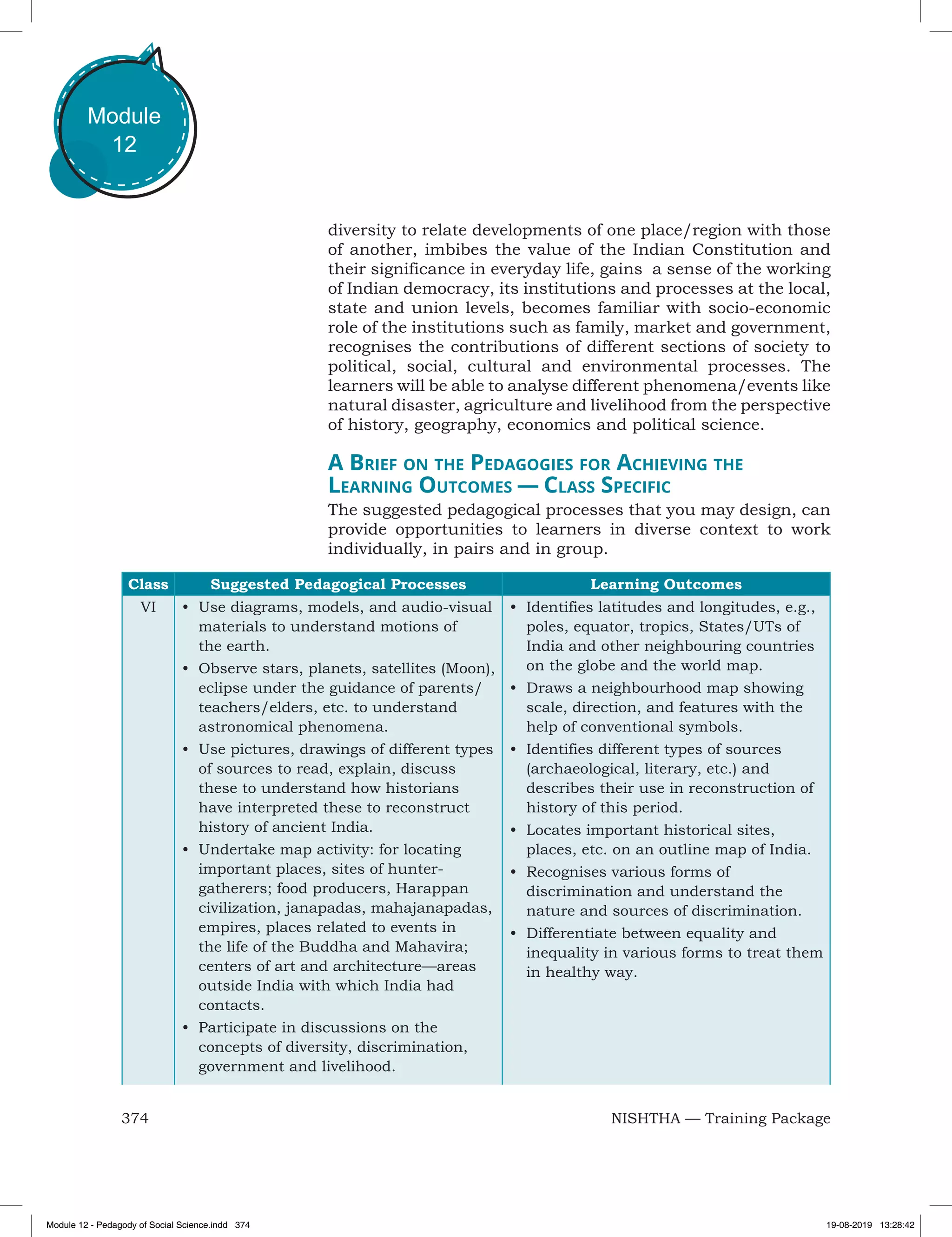 374 NISHTHA — Training Package
Module
12
diversity to relate developments of one place/region with those
of another, imbibes the value of the Indian Constitution and
their significance in everyday life, gains a sense of the working
of Indian democracy, its institutions and processes at the local,
state and union levels, becomes familiar with socio-economic
role of the institutions such as family, market and government,
recognises the contributions of different sections of society to
political, social, cultural and environmental processes. The
learners will be able to analyse different phenomena/events like
natural disaster, agriculture and livelihood from the perspective
of history, geography, economics and political science.
A Brief on the Pedagogies for Achieving the
Learning Outcomes — Class Specific
The suggested pedagogical processes that you may design, can
provide opportunities to learners in diverse context to work
individually, in pairs and in group.
Class Suggested Pedagogical Processes Learning Outcomes
VI •	 Use diagrams, models, and audio-visual
materials to understand motions of
the earth.
•	 Observe stars, planets, satellites (Moon),
eclipse under the guidance of parents/
teachers/elders, etc. to understand
astronomical phenomena.
•	 Use pictures, drawings of different types
of sources to read, explain, discuss
these to understand how historians
have interpreted these to reconstruct
history of ancient India.
•	 Undertake map activity: for locating
important places, sites of hunter-
gatherers; food producers, Harappan
civilization, janapadas, mahajanapadas,
empires, places related to events in
the life of the Buddha and Mahavira;
centers of art and architecture—areas
outside India with which India had
contacts.
•	 Participate in discussions on the
concepts of diversity, discrimination,
government and livelihood.
•	 Identifies latitudes and longitudes, e.g.,
poles, equator, tropics, States/UTs of
India and other neighbouring countries
on the globe and the world map.
•	 Draws a neighbourhood map showing
scale, direction, and features with the
help of conventional symbols.
•	 Identifies different types of sources
(archaeological, literary, etc.) and
describes their use in reconstruction of
history of this period.
•	 Locates important historical sites,
places, etc. on an outline map of India.
•	 Recognises various forms of
discrimination and understand the
nature and sources of discrimination.
•	 Differentiate between equality and
inequality in various forms to treat them
in healthy way.
Module 12 - Pedagody of Social Science.indd 374 19-08-2019 13:28:42
 