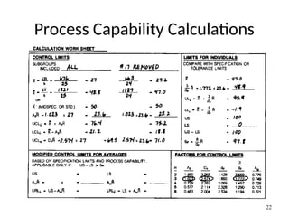 Process Capability Calculations
22
 
