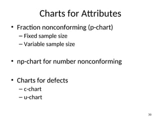 Charts for Attributes
• Fraction nonconforming (p-chart)
– Fixed sample size
– Variable sample size
• np-chart for number nonconforming
• Charts for defects
– c-chart
– u-chart
30
 
