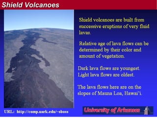 Shield Volcanoes

 