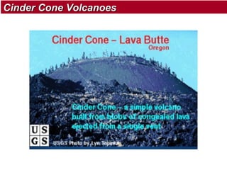 Cinder Cone Volcanoes

 