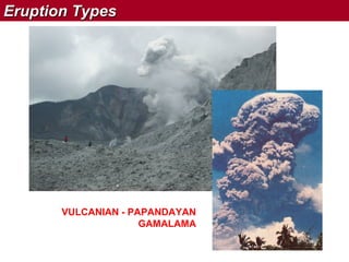 Eruption Types

VULCANIAN - PAPANDAYAN
GAMALAMA

 