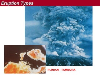 Eruption Types

PLINIAN - TAMBORA

 