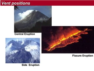 Vent positions

Central Eruption

Fissure Eruption
Side Eruption

 