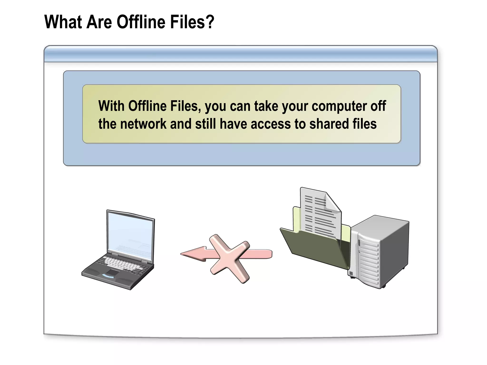 What Are Offline Files?
With Offline Files, you can take your computer off
the network and still have access to shared files
With Offline Files, you can take your computer off
the network and still have access to shared files
 