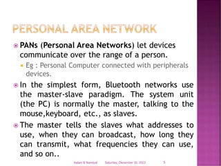 Pan Computer Science Examples MODULE 1 21CS52 INTRO + Physical Layer.pdf