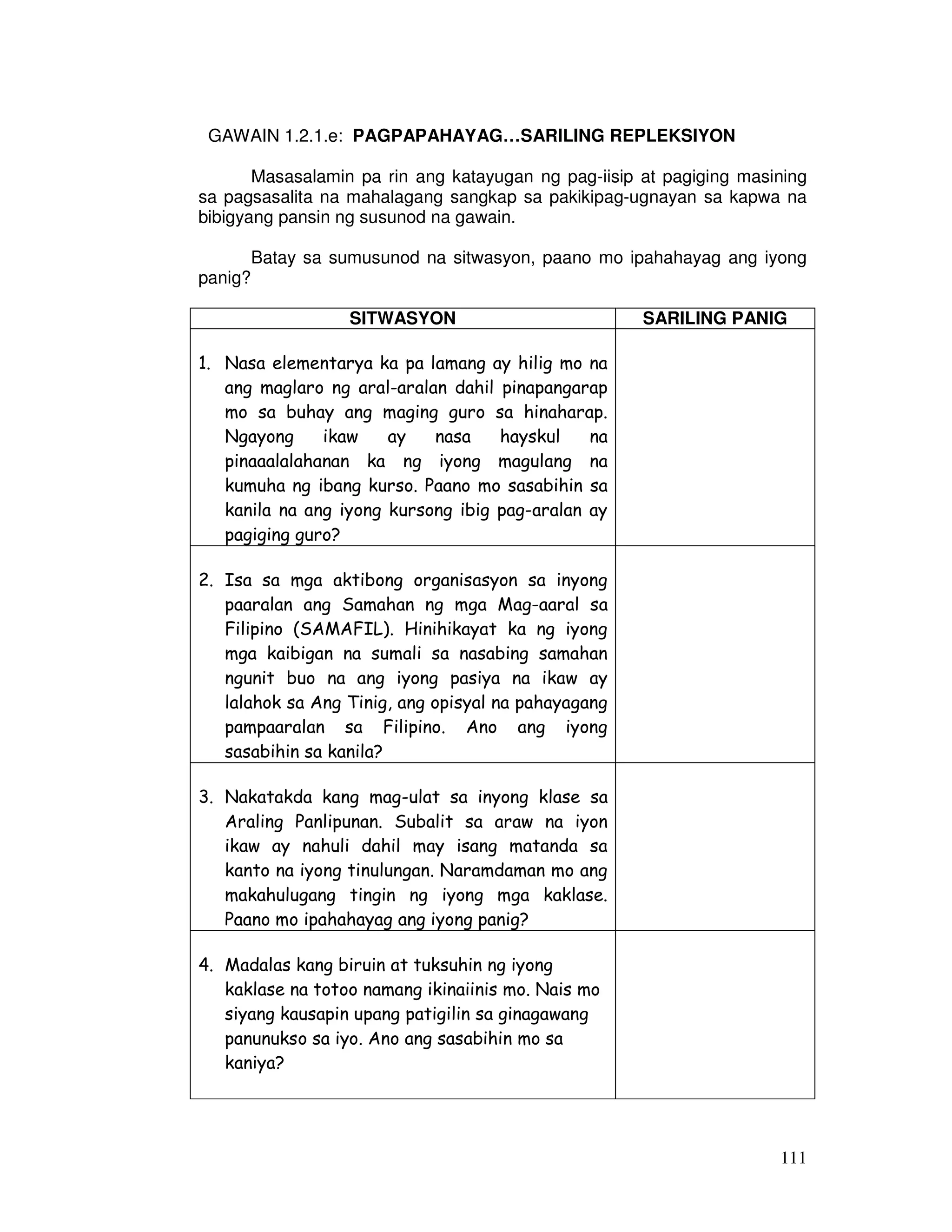 111 
GAWAIN 1.2.1.e: PAGPAPAHAYAG…SARILING REPLEKSIYON 
Masasalamin pa rin ang katayugan ng pag-iisip at pagiging masining 
sa pagsasalita na mahalagang sangkap sa pakikipag-ugnayan sa kapwa na 
bibigyang pansin ng susunod na gawain. 
Batay sa sumusunod na sitwasyon, paano mo ipahahayag ang iyong 
panig? 
SITWASYON SARILING PANIG 
1. Nasa elementarya ka pa lamang ay hilig mo na 
ang maglaro ng aral-aralan dahil pinapangarap 
mo sa buhay ang maging guro sa hinaharap. 
Ngayong ikaw ay nasa hayskul na 
pinaaalalahanan ka ng iyong magulang na 
kumuha ng ibang kurso. Paano mo sasabihin sa 
kanila na ang iyong kursong ibig pag-aralan ay 
pagiging guro? 
2. Isa sa mga aktibong organisasyon sa inyong 
paaralan ang Samahan ng mga Mag-aaral sa 
Filipino (SAMAFIL). Hinihikayat ka ng iyong 
mga kaibigan na sumali sa nasabing samahan 
ngunit buo na ang iyong pasiya na ikaw ay 
lalahok sa Ang Tinig, ang opisyal na pahayagang 
pampaaralan sa Filipino. Ano ang iyong 
sasabihin sa kanila? 
3. Nakatakda kang mag-ulat sa inyong klase sa 
Araling Panlipunan. Subalit sa araw na iyon 
ikaw ay nahuli dahil may isang matanda sa 
kanto na iyong tinulungan. Naramdaman mo ang 
makahulugang tingin ng iyong mga kaklase. 
Paano mo ipahahayag ang iyong panig? 
4. Madalas kang biruin at tuksuhin ng iyong 
kaklase na totoo namang ikinaiinis mo. Nais mo 
siyang kausapin upang patigilin sa ginagawang 
panunukso sa iyo. Ano ang sasabihin mo sa 
kaniya? 
 