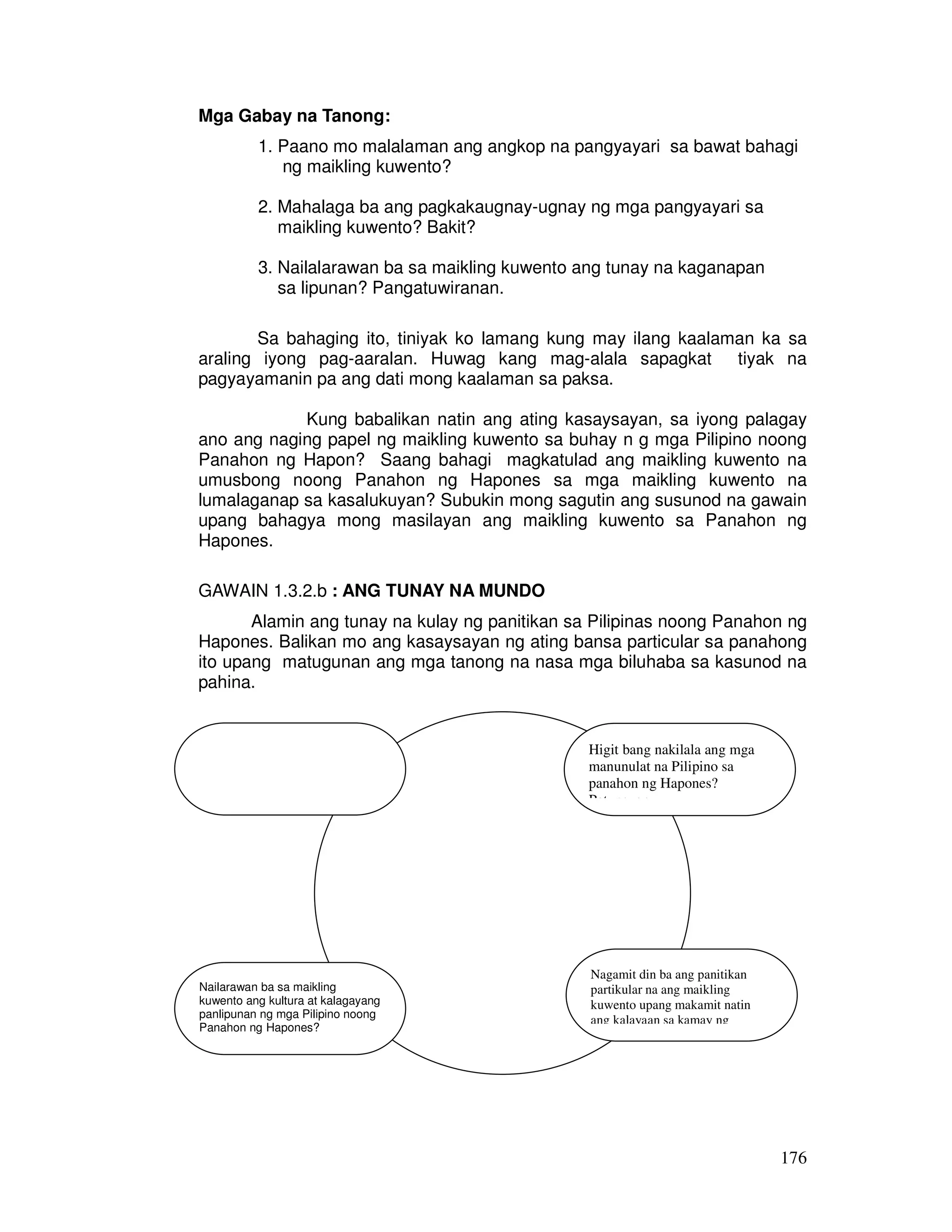 176 
Mga Gabay na Tanong: 
1. Paano mo malalaman ang angkop na pangyayari sa bawat bahagi 
ng maikling kuwento? 
2. Mahalaga ba ang pagkakaugnay-ugnay ng mga pangyayari sa 
maikling kuwento? Bakit? 
3. Nailalarawan ba sa maikling kuwento ang tunay na kaganapan 
sa lipunan? Pangatuwiranan. 
Sa bahaging ito, tiniyak ko lamang kung may ilang kaalaman ka sa 
araling iyong pag-aaralan. Huwag kang mag-alala sapagkat tiyak na 
pagyayamanin pa ang dati mong kaalaman sa paksa. 
Kung babalikan natin ang ating kasaysayan, sa iyong palagay 
ano ang naging papel ng maikling kuwento sa buhay n g mga Pilipino noong 
Panahon ng Hapon? Saang bahagi magkatulad ang maikling kuwento na 
umusbong noong Panahon ng Hapones sa mga maikling kuwento na 
lumalaganap sa kasalukuyan? Subukin mong sagutin ang susunod na gawain 
upang bahagya mong masilayan ang maikling kuwento sa Panahon ng 
Hapones. 
GAWAIN 1.3.2.b : ANG TUNAY NA MUNDO 
Alamin ang tunay na kulay ng panitikan sa Pilipinas noong Panahon ng 
Hapones. Balikan mo ang kasaysayan ng ating bansa particular sa panahong 
ito upang matugunan ang mga tanong na nasa mga biluhaba sa kasunod na 
pahina. 
Higit bang nakilala ang mga 
manunulat na Pilipino sa 
panahon ng Hapones? 
Patunayan. 
Nailarawan ba sa maikling 
kuwento ang kultura at kalagayang 
panlipunan ng mga Pilipino noong 
Panahon ng Hapones? 
Nagamit din ba ang panitikan 
partikular na ang maikling 
kuwento upang makamit natin 
ang kalayaan sa kamay ng 
 