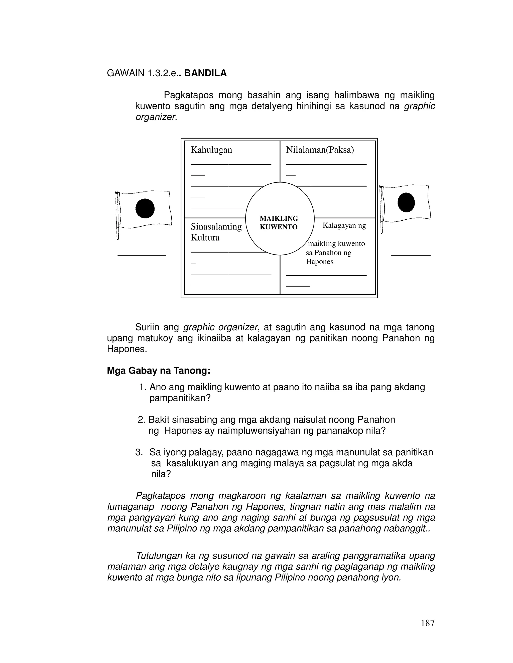 187 
GAWAIN 1.3.2.e.. BANDILA 
Pagkatapos mong basahin ang isang halimbawa ng maikling 
kuwento sagutin ang mga detalyeng hinihingi sa kasunod na graphic 
organizer. 
Nilalaman(Paksa) 
_________________ 
__ 
_________________ 
__ 
_________________ 
Kalagayan ng 
maikling kuwento 
sa Panahon ng 
Hapones 
Kahulugan 
_________________ 
___ 
_________________ 
___ 
_________________ 
_ 
Sinasalaming 
Kultura 
_________________ 
_ 
_________________ 
___ 
_________________ 
MAIKLING 
KUWENTO 
___________ _________ 
__________________ 
_________________ 
_______________ 
_________________ 
_____ 
_________________ 
Suriin ang graphic organizer, at sagutin ang kasunod na mga tanong 
upang matukoy ang ikinaiiba at kalagayan ng panitikan noong Panahon ng 
Hapones. 
Mga Gabay na Tanong: 
1. Ano ang maikling kuwento at paano ito naiiba sa iba pang akdang 
pampanitikan? 
2. Bakit sinasabing ang mga akdang naisulat noong Panahon 
ng Hapones ay naimpluwensiyahan ng pananakop nila? 
3. Sa iyong palagay, paano nagagawa ng mga manunulat sa panitikan 
sa kasalukuyan ang maging malaya sa pagsulat ng mga akda 
nila? 
Pagkatapos mong magkaroon ng kaalaman sa maikling kuwento na 
lumaganap noong Panahon ng Hapones, tingnan natin ang mas malalim na 
mga pangyayari kung ano ang naging sanhi at bunga ng pagsusulat ng mga 
manunulat sa Pilipino ng mga akdang pampanitikan sa panahong nabanggit.. 
Tutulungan ka ng susunod na gawain sa araling panggramatika upang 
malaman ang mga detalye kaugnay ng mga sanhi ng paglaganap ng maikling 
kuwento at mga bunga nito sa lipunang Pilipino noong panahong iyon. 
 