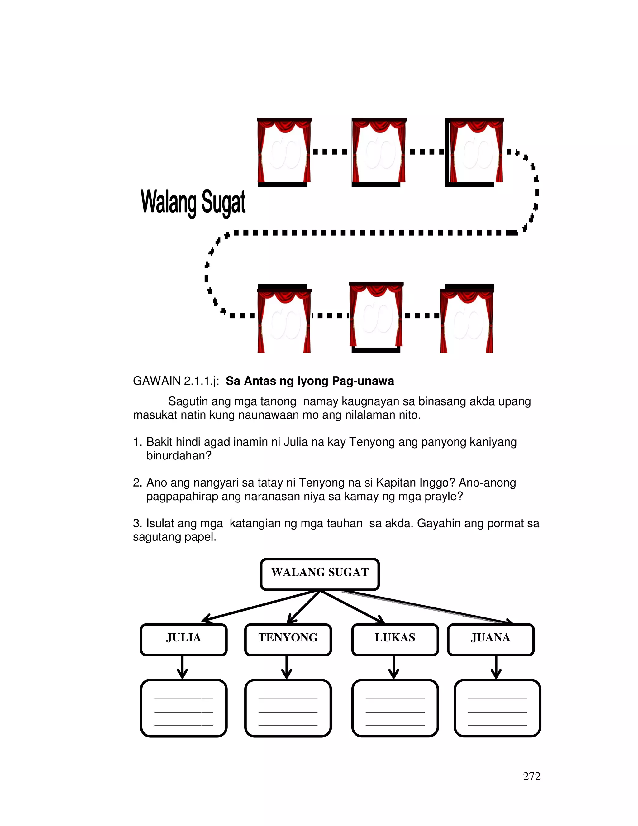 272 
GAWAIN 2.1.1.j: Sa Antas ng Iyong Pag-unawa 
Sagutin ang mga tanong namay kaugnayan sa binasang akda upang 
masukat natin kung naunawaan mo ang nilalaman nito. 
1. Bakit hindi agad inamin ni Julia na kay Tenyong ang panyong kaniyang 
binurdahan? 
2. Ano ang nangyari sa tatay ni Tenyong na si Kapitan Inggo? Ano-anong 
pagpapahirap ang naranasan niya sa kamay ng mga prayle? 
3. Isulat ang mga katangian ng mga tauhan sa akda. Gayahin ang pormat sa 
sagutang papel. 
JULIA TENYONG LUKAS JUANA 
__________ 
__________ 
__________ 
__________ 
__________ 
__________ 
__________ 
__________ 
__________ 
__________ 
__________ 
__________ 
__________ 
__________ 
__________ 
__________ 
WALANG SUGAT 
 