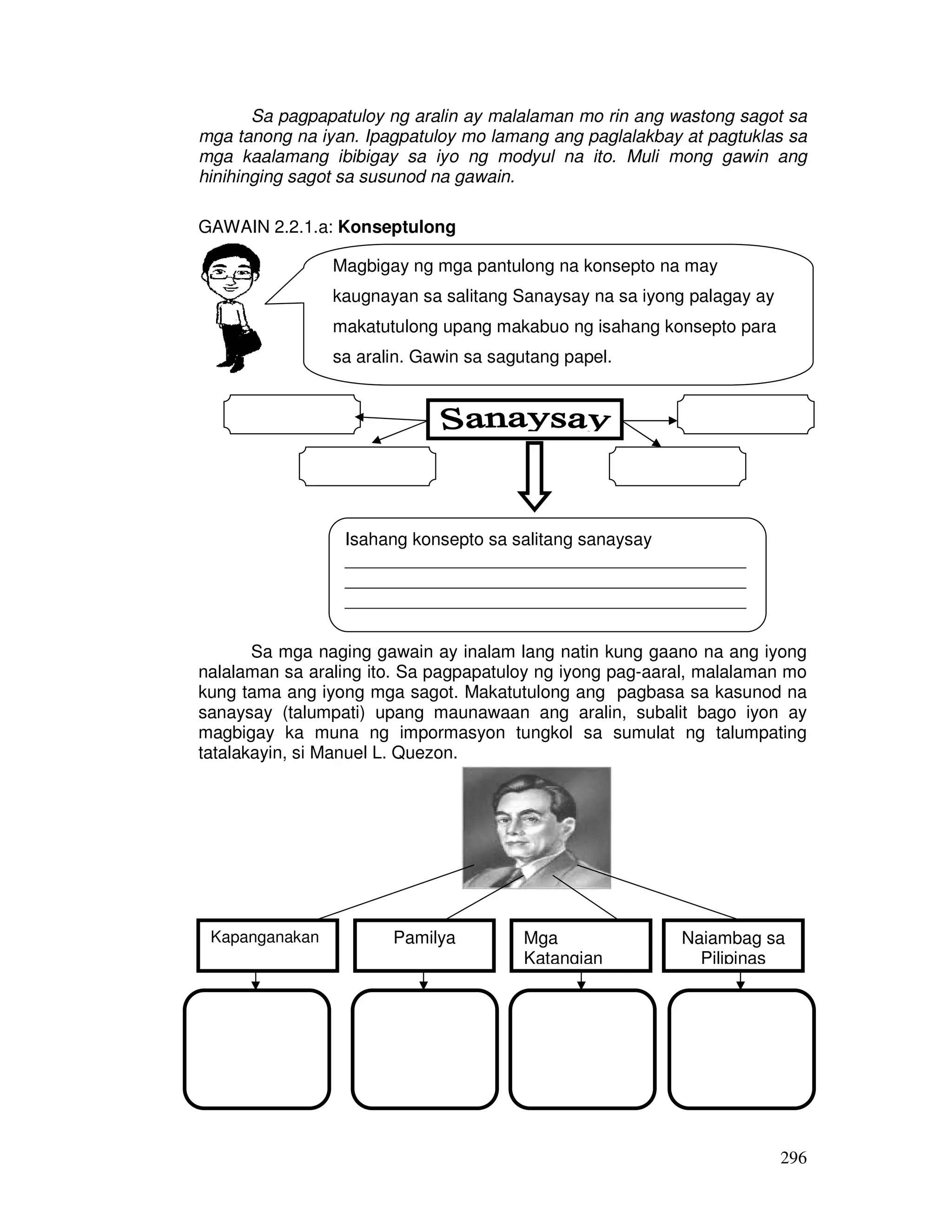 Sa pagpapatuloy ng aralin ay malalaman mo rin ang wastong sagot sa 
mga tanong na iyan. Ipagpatuloy mo lamang ang paglalakbay at pagtuklas sa 
mga kaalamang ibibigay sa iyo ng modyul na ito. Muli mong gawin ang 
hinihinging sagot sa susunod na gawain. 
296 
GAWAIN 2.2.1.a: Konseptulong 
Magbigay ng mga pantulong na konsepto na may 
kaugnayan sa salitang Sanaysay na sa iyong palagay ay 
makatutulong upang makabuo ng isahang konsepto para 
sa aralin. Gawin sa sagutang papel. 
Isahang konsepto sa salitang sanaysay 
_________________________________________ 
_________________________________________ 
_________________________________________ 
_________________________________________ 
Sa mga naging gawain ay inalam lang natin kung gaano na ang iyong 
nalalaman sa araling ito. Sa pagpapatuloy ng iyong pag-aaral, malalaman mo 
kung tama ang iyong mga sagot. Makatutulong ang pagbasa sa kasunod na 
sanaysay (talumpati) upang maunawaan ang aralin, subalit bago iyon ay 
magbigay ka muna ng impormasyon tungkol sa sumulat ng talumpating 
tatalakayin, si Manuel L. Quezon. 
Kapanganakan Pamilya Mga 
Katangian 
Naiambag sa 
Pilipinas 
 