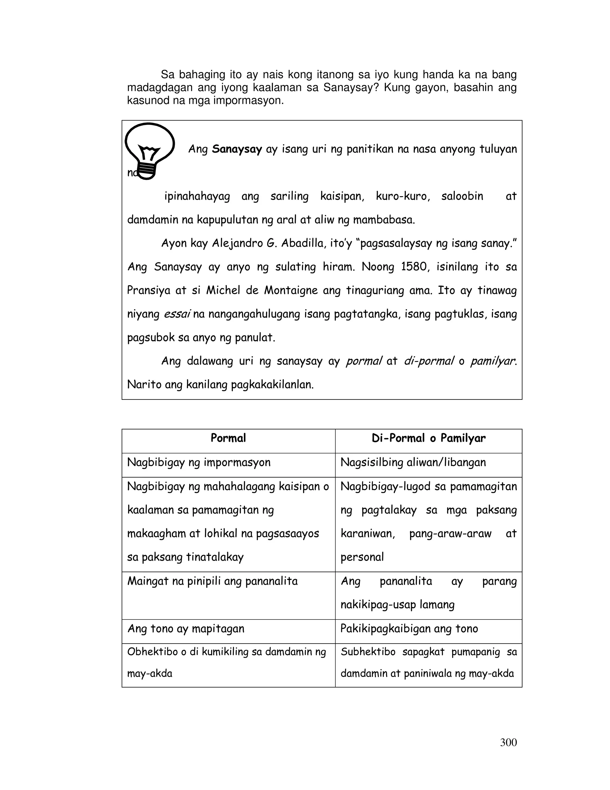 Sa bahaging ito ay nais kong itanong sa iyo kung handa ka na bang 
madagdagan ang iyong kaalaman sa Sanaysay? Kung gayon, basahin ang 
kasunod na mga impormasyon. 
Ang Sanaysay ay isang uri ng panitikan na nasa anyong tuluyan 
300 
na 
ipinahahayag ang sariling kaisipan, kuro-kuro, saloobin at 
damdamin na kapupulutan ng aral at aliw ng mambabasa. 
Ayon kay Alejandro G. Abadilla, ito’y “pagsasalaysay ng isang sanay.” 
Ang Sanaysay ay anyo ng sulating hiram. Noong 1580, isinilang ito sa 
Pransiya at si Michel de Montaigne ang tinaguriang ama. Ito ay tinawag 
niyang essai na nangangahulugang isang pagtatangka, isang pagtuklas, isang 
pagsubok sa anyo ng panulat. 
Ang dalawang uri ng sanaysay ay pormal at di-pormal o pamilyar. 
Narito ang kanilang pagkakakilanlan. 
Pormal Di-Pormal o Pamilyar 
Nagbibigay ng impormasyon Nagsisilbing aliwan/libangan 
Nagbibigay ng mahahalagang kaisipan o 
kaalaman sa pamamagitan ng 
makaagham at lohikal na pagsasaayos 
sa paksang tinatalakay 
Nagbibigay-lugod sa pamamagitan 
ng pagtalakay sa mga paksang 
karaniwan, pang-araw-araw at 
personal 
Maingat na pinipili ang pananalita Ang pananalita ay parang 
nakikipag-usap lamang 
Ang tono ay mapitagan Pakikipagkaibigan ang tono 
Obhektibo o di kumikiling sa damdamin ng 
may-akda 
Subhektibo sapagkat pumapanig sa 
damdamin at paniniwala ng may-akda 
 