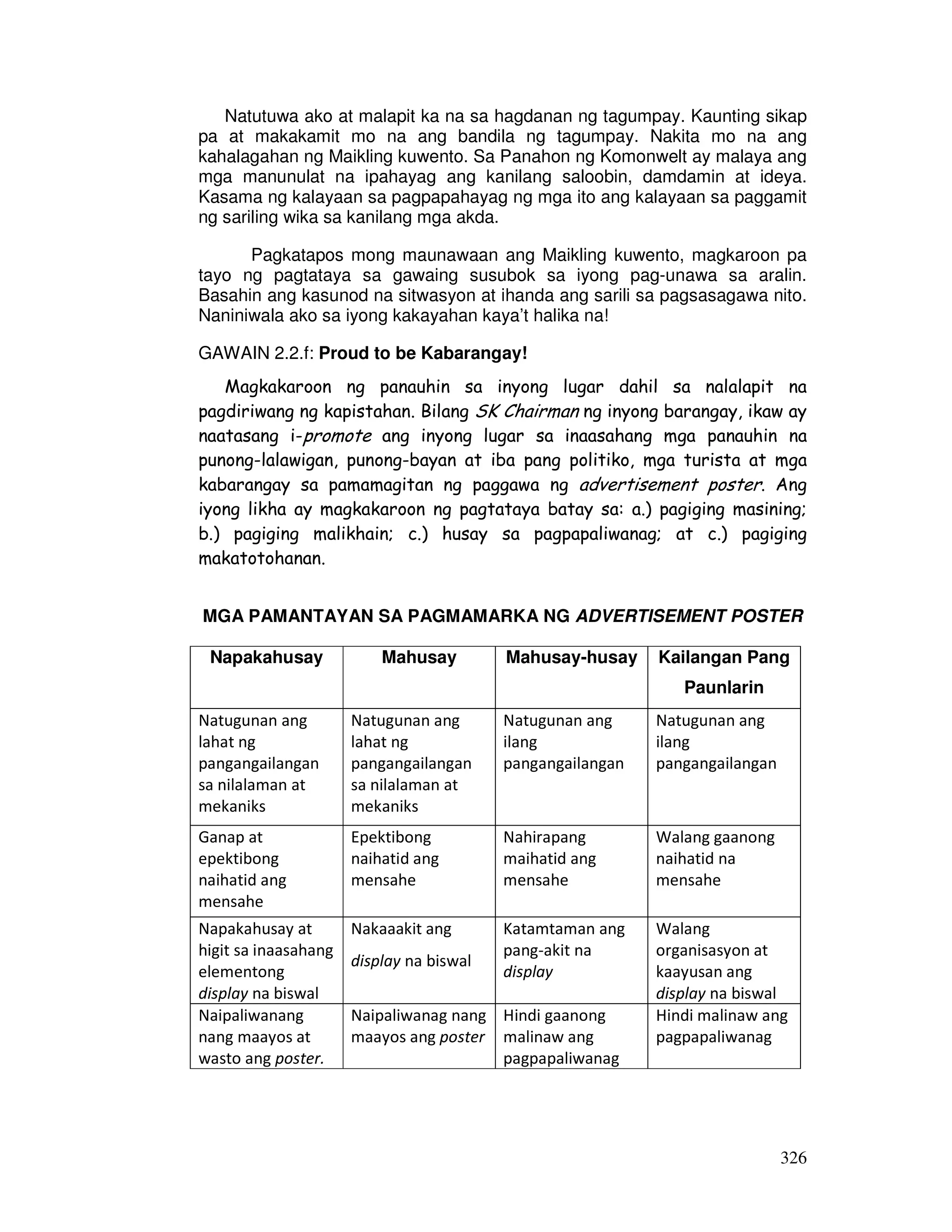 Natutuwa ako at malapit ka na sa hagdanan ng tagumpay. Kaunting sikap 
pa at makakamit mo na ang bandila ng tagumpay. Nakita mo na ang 
kahalagahan ng Maikling kuwento. Sa Panahon ng Komonwelt ay malaya ang 
mga manunulat na ipahayag ang kanilang saloobin, damdamin at ideya. 
Kasama ng kalayaan sa pagpapahayag ng mga ito ang kalayaan sa paggamit 
ng sariling wika sa kanilang mga akda. 
Pagkatapos mong maunawaan ang Maikling kuwento, magkaroon pa 
tayo ng pagtataya sa gawaing susubok sa iyong pag-unawa sa aralin. 
Basahin ang kasunod na sitwasyon at ihanda ang sarili sa pagsasagawa nito. 
Naniniwala ako sa iyong kakayahan kaya’t halika na! 
326 
GAWAIN 2.2.f: Proud to be Kabarangay! 
Magkakaroon ng panauhin sa inyong lugar dahil sa nalalapit na 
pagdiriwang ng kapistahan. Bilang SK Chairman ng inyong barangay, ikaw ay 
naatasang i-promote ang inyong lugar sa inaasahang mga panauhin na 
punong-lalawigan, punong-bayan at iba pang politiko, mga turista at mga 
kabarangay sa pamamagitan ng paggawa ng advertisement poster. Ang 
iyong likha ay magkakaroon ng pagtataya batay sa: a.) pagiging masining; 
b.) pagiging malikhain; c.) husay sa pagpapaliwanag; at c.) pagiging 
makatotohanan. 
MGA PAMANTAYAN SA PAGMAMARKA NG ADVERTISEMENT POSTER 
Napakahusay Mahusay Mahusay-husay Kailangan Pang 
Paunlarin 
Natugunan ang 
lahat ng 
pangangailangan 
sa nilalaman at 
mekaniks 
Natugunan ang 
lahat ng 
pangangailangan 
sa nilalaman at 
mekaniks 
Natugunan ang 
ilang 
pangangailangan 
Natugunan ang 
ilang 
pangangailangan 
Ganap at 
epektibong 
naihatid ang 
mensahe 
Epektibong 
naihatid ang 
mensahe 
Nahirapang 
maihatid ang 
mensahe 
Walang gaanong 
naihatid na 
mensahe 
Napakahusay at 
higit sa inaasahang 
elementong 
display na biswal 
Nakaaakit ang 
display na biswal 
Katamtaman ang 
pang-akit na 
display 
Walang 
organisasyon at 
kaayusan ang 
display na biswal 
Naipaliwanang 
nang maayos at 
wasto ang poster. 
Naipaliwanag nang 
maayos ang poster 
Hindi gaanong 
malinaw ang 
pagpapaliwanag 
Hindi malinaw ang 
pagpapaliwanag 
 