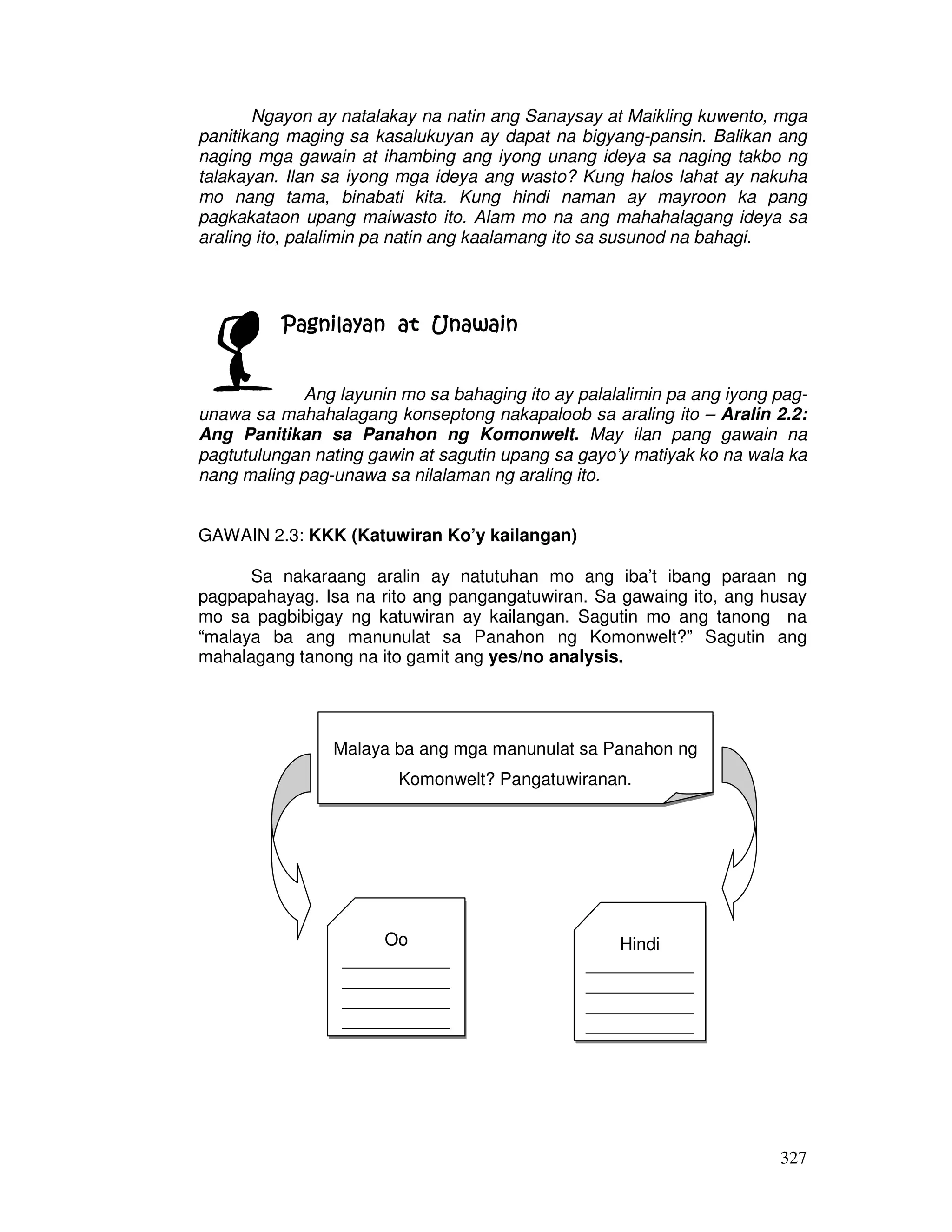 Ngayon ay natalakay na natin ang Sanaysay at Maikling kuwento, mga 
panitikang maging sa kasalukuyan ay dapat na bigyang-pansin. Balikan ang 
naging mga gawain at ihambing ang iyong unang ideya sa naging takbo ng 
talakayan. Ilan sa iyong mga ideya ang wasto? Kung halos lahat ay nakuha 
mo nang tama, binabati kita. Kung hindi naman ay mayroon ka pang 
pagkakataon upang maiwasto ito. Alam mo na ang mahahalagang ideya sa 
araling ito, palalimin pa natin ang kaalamang ito sa susunod na bahagi. 
327 
PPPPaaaaggggnnnniiiillllaaaayyyyaaaannnn aaaatttt UUUUnnnnaaaawwwwaaaaiiiinnnn 
Ang layunin mo sa bahaging ito ay palalalimin pa ang iyong pag-unawa 
sa mahahalagang konseptong nakapaloob sa araling ito – Aralin 2.2: 
Ang Panitikan sa Panahon ng Komonwelt. May ilan pang gawain na 
pagtutulungan nating gawin at sagutin upang sa gayo’y matiyak ko na wala ka 
nang maling pag-unawa sa nilalaman ng araling ito. 
GAWAIN 2.3: KKK (Katuwiran Ko’y kailangan) 
Sa nakaraang aralin ay natutuhan mo ang iba’t ibang paraan ng 
pagpapahayag. Isa na rito ang pangangatuwiran. Sa gawaing ito, ang husay 
mo sa pagbibigay ng katuwiran ay kailangan. Sagutin mo ang tanong na 
“malaya ba ang manunulat sa Panahon ng Komonwelt?” Sagutin ang 
mahalagang tanong na ito gamit ang yes/no analysis. 
Malaya ba ang mga manunulat sa Panahon ng 
Komonwelt? Pangatuwiranan. 
Hindi 
___________ 
___________ 
___________ 
___________ 
Oo 
___________ 
___________ 
___________ 
___________ 
 