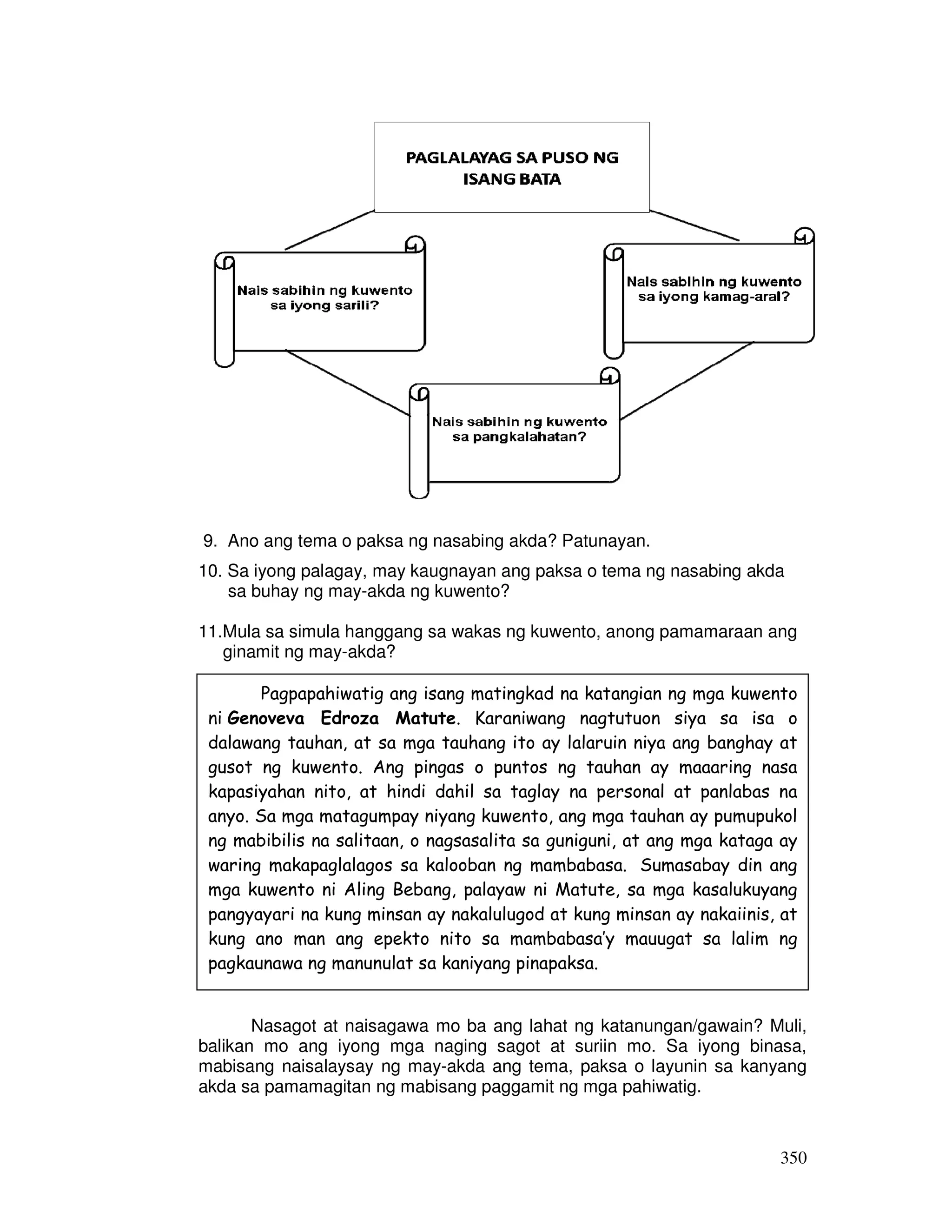 9. Ano ang tema o paksa ng nasabing akda? Patunayan. 
10. Sa iyong palagay, may kaugnayan ang paksa o tema ng nasabing akda 
Pagpapahiwatig ang isang matingkad na katangian ng mga kuwento 
ni Genoveva Edroza Matute. Karaniwang nagtutuon siya sa isa o 
dalawang tauhan, at sa mga tauhang ito ay lalaruin niya ang banghay at 
gusot ng kuwento. Ang pingas o puntos ng tauhan ay maaaring nasa 
kapasiyahan nito, at hindi dahil sa taglay na personal at panlabas na 
anyo. Sa mga matagumpay niyang kuwento, ang mga tauhan ay pumupukol 
ng mabibilis na salitaan, o nagsasalita sa guniguni, at ang mga kataga ay 
waring makapaglalagos sa kalooban ng mambabasa. Sumasabay din ang 
mga kuwento ni Aling Bebang, palayaw ni Matute, sa mga kasalukuyang 
pangyayari na kung minsan ay nakalulugod at kung minsan ay nakaiinis, at 
kung ano man ang epekto nito sa mambabasa’y mauugat sa lalim ng 
pagkaunawa ng manunulat sa kaniyang pinapaksa. 
350 
sa buhay ng may-akda ng kuwento? 
11.Mula sa simula hanggang sa wakas ng kuwento, anong pamamaraan ang 
ginamit ng may-akda? 
Nasagot at naisagawa mo ba ang lahat ng katanungan/gawain? Muli, 
balikan mo ang iyong mga naging sagot at suriin mo. Sa iyong binasa, 
mabisang naisalaysay ng may-akda ang tema, paksa o layunin sa kanyang 
akda sa pamamagitan ng mabisang paggamit ng mga pahiwatig. 
 