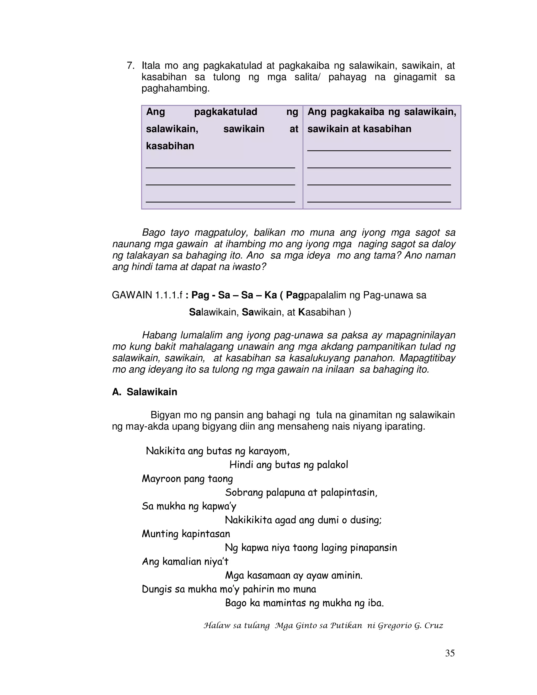 7. Itala mo ang pagkakatulad at pagkakaiba ng salawikain, sawikain, at 
kasabihan sa tulong ng mga salita/ pahayag na ginagamit sa 
paghahambing. 
35 
Ang pagkakatulad ng 
salawikain, sawikain at 
kasabihan 
___________________________ 
___________________________ 
___________________________ 
Ang pagkakaiba ng salawikain, 
sawikain at kasabihan 
__________________________ 
__________________________ 
__________________________ 
__________________________ 
Bago tayo magpatuloy, balikan mo muna ang iyong mga sagot sa 
naunang mga gawain at ihambing mo ang iyong mga naging sagot sa daloy 
ng talakayan sa bahaging ito. Ano sa mga ideya mo ang tama? Ano naman 
ang hindi tama at dapat na iwasto? 
GAWAIN 1.1.1.f : Pag - Sa – Sa – Ka ( Pagpapalalim ng Pag-unawa sa 
Salawikain, Sawikain, at Kasabihan ) 
Habang lumalalim ang iyong pag-unawa sa paksa ay mapagninilayan 
mo kung bakit mahalagang unawain ang mga akdang pampanitikan tulad ng 
salawikain, sawikain, at kasabihan sa kasalukuyang panahon. Mapagtitibay 
mo ang ideyang ito sa tulong ng mga gawain na inilaan sa bahaging ito. 
A. Salawikain 
Bigyan mo ng pansin ang bahagi ng tula na ginamitan ng salawikain 
ng may-akda upang bigyang diin ang mensaheng nais niyang iparating. 
Nakikita ang butas ng karayom, 
Hindi ang butas ng palakol 
Mayroon pang taong 
Sobrang palapuna at palapintasin, 
Sa mukha ng kapwa’y 
Nakikikita agad ang dumi o dusing; 
Munting kapintasan 
Ng kapwa niya taong laging pinapansin 
Ang kamalian niya’t 
Mga kasamaan ay ayaw aminin. 
Dungis sa mukha mo’y pahirin mo muna 
Bago ka mamintas ng mukha ng iba. 
Halaw sa tulang Mga Ginto sa Putikan ni Gregorio G. Cruz 
 