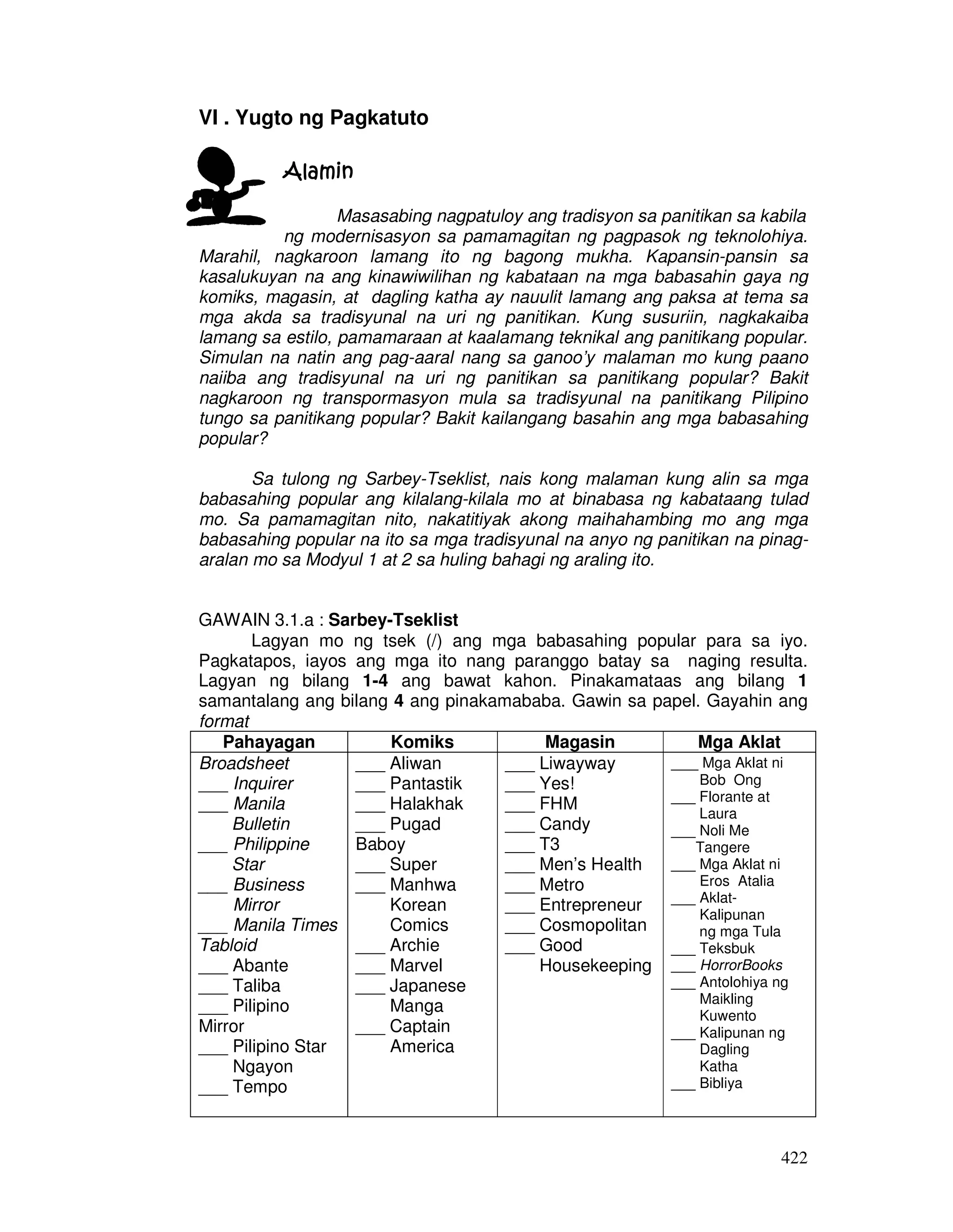 422 
VI . Yugto ng Pagkatuto 
AAAAllllaaaammmmiiiinnnn 
Masasabing nagpatuloy ang tradisyon sa panitikan sa kabila 
ng modernisasyon sa pamamagitan ng pagpasok ng teknolohiya. 
Marahil, nagkaroon lamang ito ng bagong mukha. Kapansin-pansin sa 
kasalukuyan na ang kinawiwilihan ng kabataan na mga babasahin gaya ng 
komiks, magasin, at dagling katha ay nauulit lamang ang paksa at tema sa 
mga akda sa tradisyunal na uri ng panitikan. Kung susuriin, nagkakaiba 
lamang sa estilo, pamamaraan at kaalamang teknikal ang panitikang popular. 
Simulan na natin ang pag-aaral nang sa ganoo’y malaman mo kung paano 
naiiba ang tradisyunal na uri ng panitikan sa panitikang popular? Bakit 
nagkaroon ng transpormasyon mula sa tradisyunal na panitikang Pilipino 
tungo sa panitikang popular? Bakit kailangang basahin ang mga babasahing 
popular? 
Sa tulong ng Sarbey-Tseklist, nais kong malaman kung alin sa mga 
babasahing popular ang kilalang-kilala mo at binabasa ng kabataang tulad 
mo. Sa pamamagitan nito, nakatitiyak akong maihahambing mo ang mga 
babasahing popular na ito sa mga tradisyunal na anyo ng panitikan na pinag-aralan 
mo sa Modyul 1 at 2 sa huling bahagi ng araling ito. 
GAWAIN 3.1.a : Sarbey-Tseklist 
Lagyan mo ng tsek (/) ang mga babasahing popular para sa iyo. 
Pagkatapos, iayos ang mga ito nang paranggo batay sa naging resulta. 
Lagyan ng bilang 1-4 ang bawat kahon. Pinakamataas ang bilang 1 
samantalang ang bilang 4 ang pinakamababa. Gawin sa papel. Gayahin ang 
format 
Pahayagan Komiks Magasin Mga Aklat 
Broadsheet 
___ Inquirer 
___ Manila 
Bulletin 
___ Philippine 
Star 
___ Business 
Mirror 
___ Manila Times 
Tabloid 
___ Abante 
___ Taliba 
___ Pilipino 
Mirror 
___ Pilipino Star 
Ngayon 
___ Tempo 
___ Aliwan 
___ Pantastik 
___ Halakhak 
___ Pugad 
Baboy 
___ Super 
___ Manhwa 
Korean 
Comics 
___ Archie 
___ Marvel 
___ Japanese 
Manga 
___ Captain 
America 
___ Liwayway 
___ Yes! 
___ FHM 
___ Candy 
___ T3 
___ Men’s Health 
___ Metro 
___ Entrepreneur 
___ Cosmopolitan 
___ Good 
Housekeeping 
___ Mga Aklat ni 
Bob Ong 
___ Florante at 
Laura 
___ Noli Me 
Tangere 
___ Mga Aklat ni 
Eros Atalia 
___ Aklat- 
Kalipunan 
ng mga Tula 
___ Teksbuk 
___ HorrorBooks 
___ Antolohiya ng 
Maikling 
Kuwento 
___ Kalipunan ng 
Dagling 
Katha 
___ Bibliya 
 
