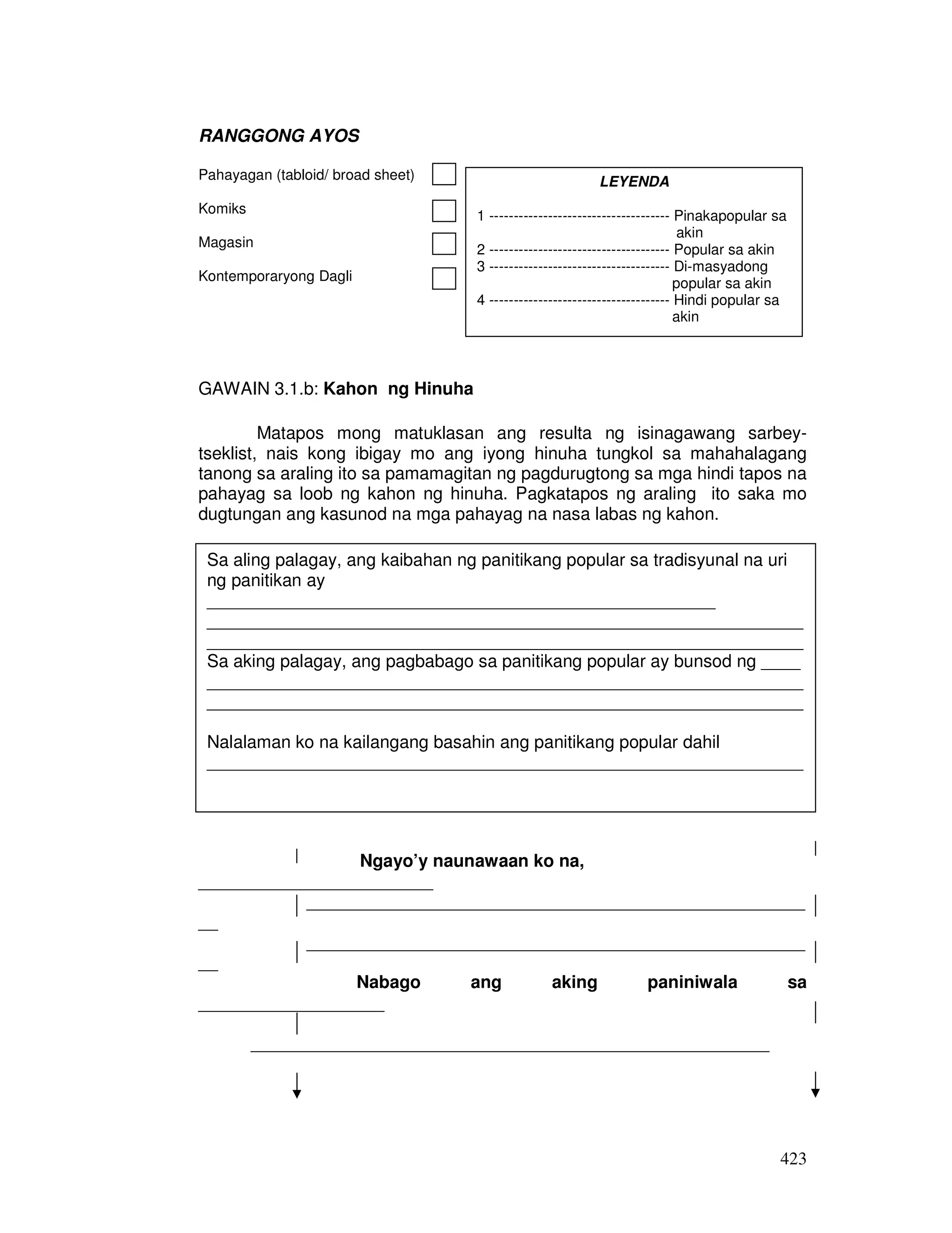 1 ------------------------------------- Pinakapopular sa 
Sa aling palagay, ang kaibahan ng panitikang popular sa tradisyunal na uri 
ng panitikan ay 
____________________________________________________ 
_____________________________________________________________ 
_____________________________________________________________ 
Sa aking palagay, ang pagbabago sa panitikang popular ay bunsod ng ____ 
_____________________________________________________________ 
_____________________________________________________________ 
Nalalaman ko na kailangang basahin ang panitikang popular dahil 
_____________________________________________________________ 
423 
RANGGONG AYOS 
Pahayagan (tabloid/ broad sheet) 
Komiks 
Magasin 
Kontemporaryong Dagli 
GAWAIN 3.1.b: Kahon ng Hinuha 
LEYENDA 
akin 
2 ------------------------------------- Popular sa akin 
3 ------------------------------------- Di-masyadong 
popular sa akin 
4 ------------------------------------- Hindi popular sa 
akin 
Matapos mong matuklasan ang resulta ng isinagawang sarbey-tseklist, 
nais kong ibigay mo ang iyong hinuha tungkol sa mahahalagang 
tanong sa araling ito sa pamamagitan ng pagdurugtong sa mga hindi tapos na 
pahayag sa loob ng kahon ng hinuha. Pagkatapos ng araling ito saka mo 
dugtungan ang kasunod na mga pahayag na nasa labas ng kahon. 
Ngayo’y naunawaan ko na, 
________________________ 
___________________________________________________ 
__ 
___________________________________________________ 
__ 
Nabago ang aking paniniwala sa 
___________________ 
_____________________________________________________ 
 