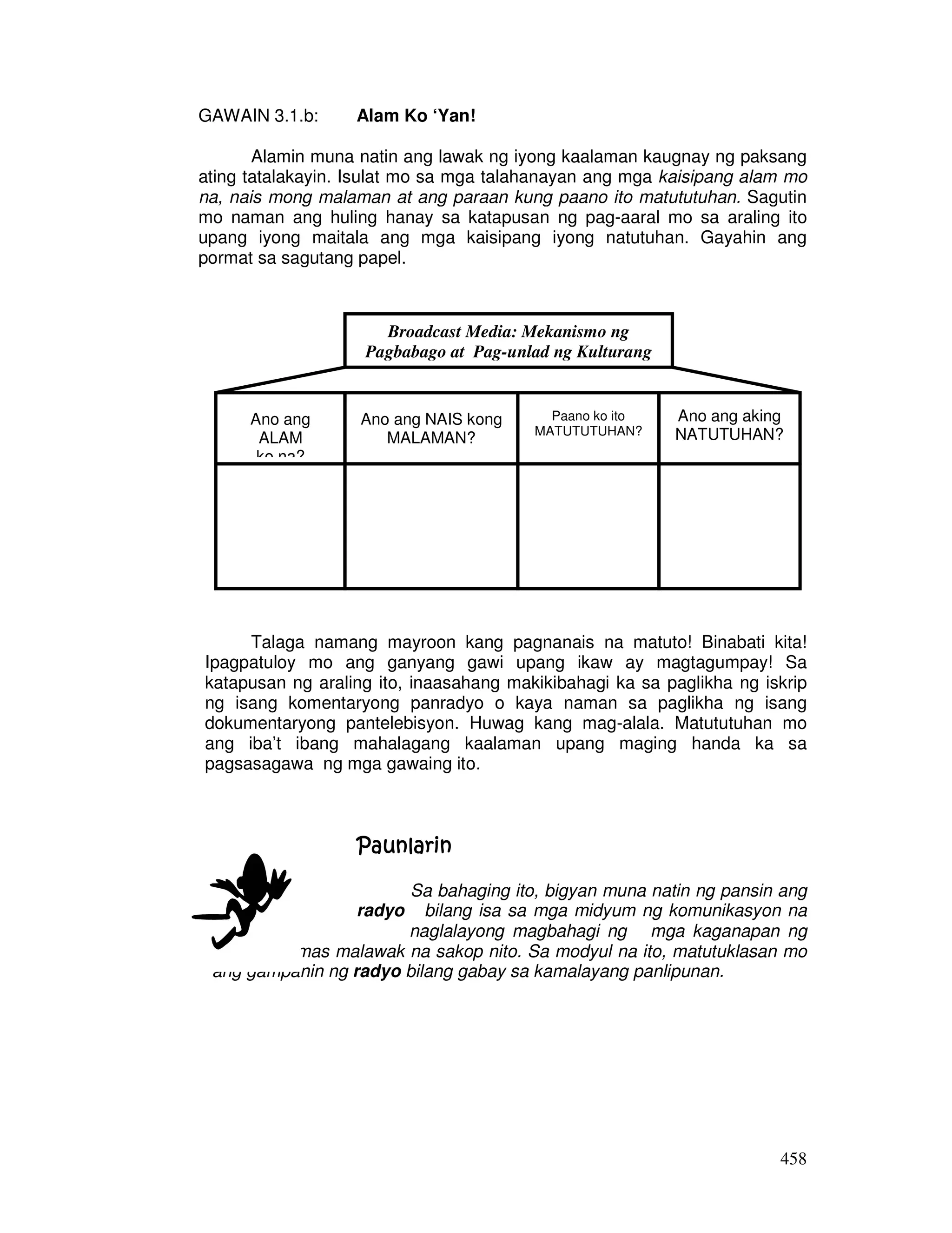 Ano ang aking 
NATUTUHAN? 
458 
GAWAIN 3.1.b: Alam Ko ‘Yan! 
Alamin muna natin ang lawak ng iyong kaalaman kaugnay ng paksang 
ating tatalakayin. Isulat mo sa mga talahanayan ang mga kaisipang alam mo 
na, nais mong malaman at ang paraan kung paano ito matututuhan. Sagutin 
mo naman ang huling hanay sa katapusan ng pag-aaral mo sa araling ito 
upang iyong maitala ang mga kaisipang iyong natutuhan. Gayahin ang 
pormat sa sagutang papel. 
Broadcast Media: Mekanismo ng 
Pagbabago at Pag-unlad ng Kulturang 
Ano ang 
ALAM 
ko na? 
Ano ang NAIS kong 
MALAMAN? 
Paano ko ito 
MATUTUTUHAN? 
Talaga namang mayroon kang pagnanais na matuto! Binabati kita! 
Ipagpatuloy mo ang ganyang gawi upang ikaw ay magtagumpay! Sa 
katapusan ng araling ito, inaasahang makikibahagi ka sa paglikha ng iskrip 
ng isang komentaryong panradyo o kaya naman sa paglikha ng isang 
dokumentaryong pantelebisyon. Huwag kang mag-alala. Matututuhan mo 
ang iba’t ibang mahalagang kaalaman upang maging handa ka sa 
pagsasagawa ng mga gawaing ito. 
PPPPaaaauuuunnnnllllaaaarrrriiiinnnn 
Sa bahaging ito, bigyan muna natin ng pansin ang 
radyo bilang isa sa mga midyum ng komunikasyon na 
naglalayong magbahagi ng mga kaganapan ng 
mundo sa mas malawak na sakop nito. Sa modyul na ito, matutuklasan mo 
ang gampanin ng radyo bilang gabay sa kamalayang panlipunan. 
 