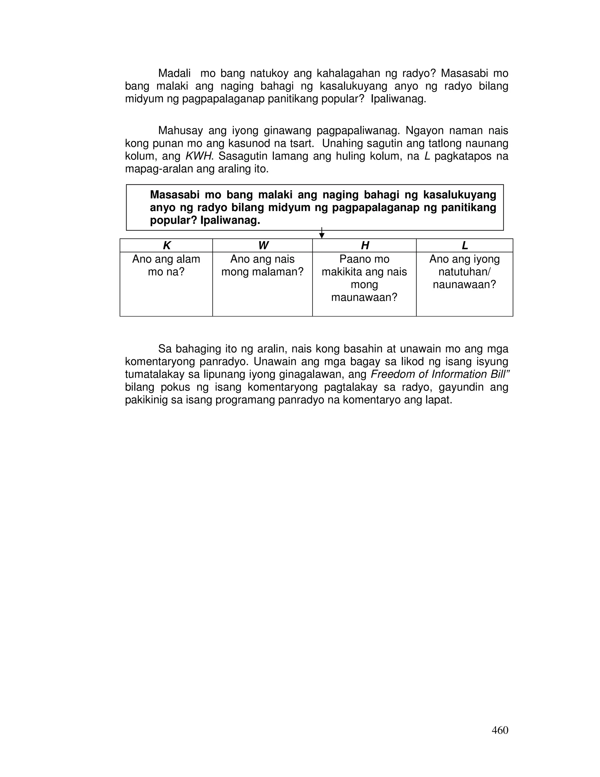 Madali mo bang natukoy ang kahalagahan ng radyo? Masasabi mo 
bang malaki ang naging bahagi ng kasalukuyang anyo ng radyo bilang 
midyum ng pagpapalaganap panitikang popular? Ipaliwanag. 
Mahusay ang iyong ginawang pagpapaliwanag. Ngayon naman nais 
kong punan mo ang kasunod na tsart. Unahing sagutin ang tatlong naunang 
kolum, ang KWH. Sasagutin lamang ang huling kolum, na L pagkatapos na 
mapag-aralan ang araling ito. 
Masasabi mo bang malaki ang naging bahagi ng kasalukuyang 
anyo ng radyo bilang midyum ng pagpapalaganap ng panitikang 
popular? Ipaliwanag. 
460 
K W H L 
Ano ang alam 
mo na? 
Ano ang nais 
mong malaman? 
Paano mo 
makikita ang nais 
mong 
maunawaan? 
Ano ang iyong 
natutuhan/ 
naunawaan? 
Sa bahaging ito ng aralin, nais kong basahin at unawain mo ang mga 
komentaryong panradyo. Unawain ang mga bagay sa likod ng isang isyung 
tumatalakay sa lipunang iyong ginagalawan, ang Freedom of Information Bill” 
bilang pokus ng isang komentaryong pagtalakay sa radyo, gayundin ang 
pakikinig sa isang programang panradyo na komentaryo ang lapat. 
 