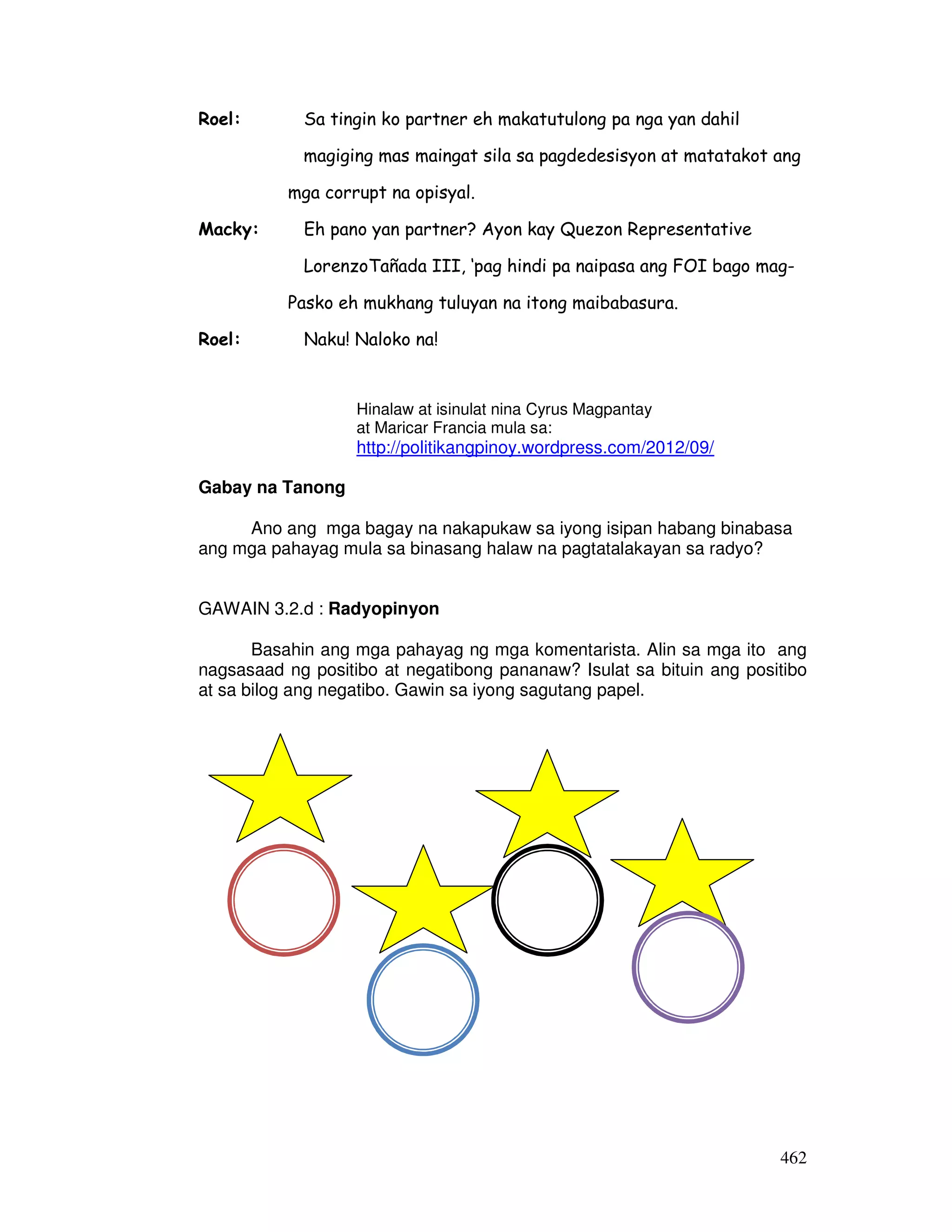 462 
Roel: Sa tingin ko partner eh makatutulong pa nga yan dahil 
magiging mas maingat sila sa pagdedesisyon at matatakot ang 
mga corrupt na opisyal. 
Macky: Eh pano yan partner? Ayon kay Quezon Representative 
LorenzoTañada III, ‘pag hindi pa naipasa ang FOI bago mag- 
Pasko eh mukhang tuluyan na itong maibabasura. 
Roel: Naku! Naloko na! 
Hinalaw at isinulat nina Cyrus Magpantay 
at Maricar Francia mula sa: 
http://politikangpinoy.wordpress.com/2012/09/ 
Gabay na Tanong 
Ano ang mga bagay na nakapukaw sa iyong isipan habang binabasa 
ang mga pahayag mula sa binasang halaw na pagtatalakayan sa radyo? 
GAWAIN 3.2.d : Radyopinyon 
Basahin ang mga pahayag ng mga komentarista. Alin sa mga ito ang 
nagsasaad ng positibo at negatibong pananaw? Isulat sa bituin ang positibo 
at sa bilog ang negatibo. Gawin sa iyong sagutang papel. 
 
