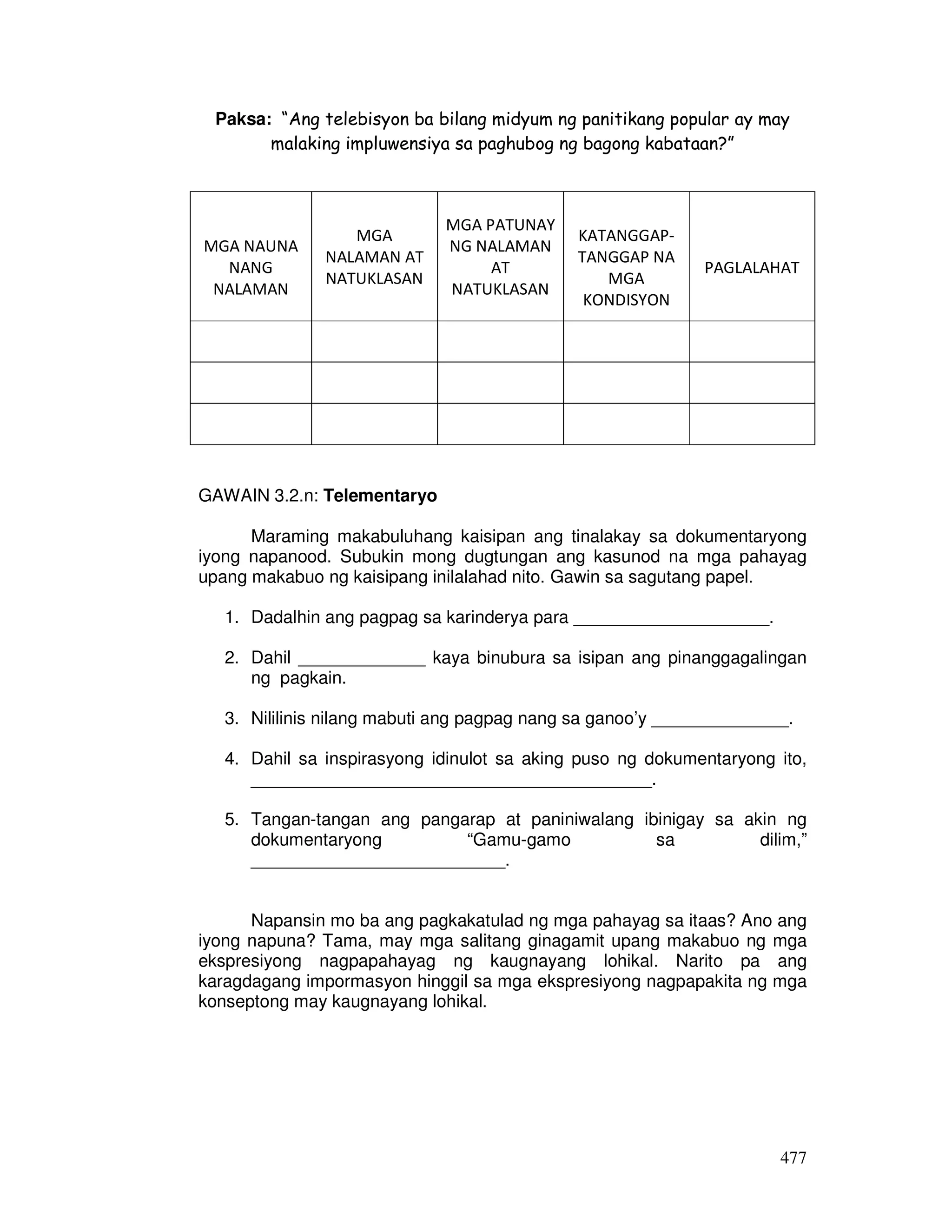 Paksa: “Ang telebisyon ba bilang midyum ng panitikang popular ay may 
477 
malaking impluwensiya sa paghubog ng bagong kabataan?” 
MGA NAUNA 
NANG 
NALAMAN 
MGA 
NALAMAN AT 
NATUKLASAN 
MGA PATUNAY 
NG NALAMAN 
AT 
NATUKLASAN 
KATANGGAP-TANGGAP 
NA 
MGA 
KONDISYON 
PAGLALAHAT 
GAWAIN 3.2.n: Telementaryo 
Maraming makabuluhang kaisipan ang tinalakay sa dokumentaryong 
iyong napanood. Subukin mong dugtungan ang kasunod na mga pahayag 
upang makabuo ng kaisipang inilalahad nito. Gawin sa sagutang papel. 
1. Dadalhin ang pagpag sa karinderya para ____________________. 
2. Dahil _____________ kaya binubura sa isipan ang pinanggagalingan 
ng pagkain. 
3. Nililinis nilang mabuti ang pagpag nang sa ganoo’y ______________. 
4. Dahil sa inspirasyong idinulot sa aking puso ng dokumentaryong ito, 
_________________________________________. 
5. Tangan-tangan ang pangarap at paniniwalang ibinigay sa akin ng 
dokumentaryong “Gamu-gamo sa dilim,” 
__________________________. 
Napansin mo ba ang pagkakatulad ng mga pahayag sa itaas? Ano ang 
iyong napuna? Tama, may mga salitang ginagamit upang makabuo ng mga 
ekspresiyong nagpapahayag ng kaugnayang lohikal. Narito pa ang 
karagdagang impormasyon hinggil sa mga ekspresiyong nagpapakita ng mga 
konseptong may kaugnayang lohikal. 
 