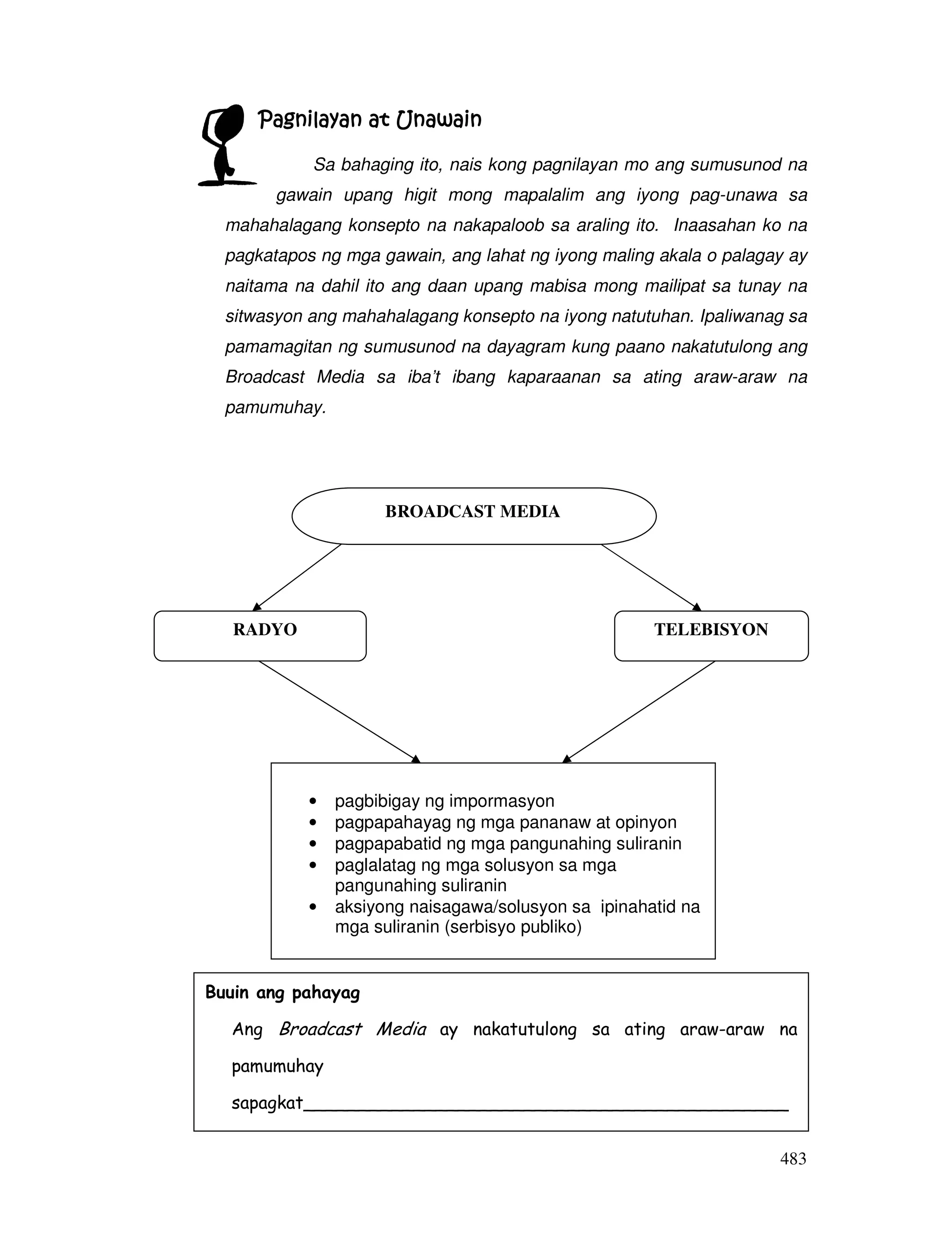 483 
Pagnilayan PPPaaagggnnniiilllaaayyyaaannn aaaatttt UUUUnnnnaaaawwwwaaaaiiiinnnn 
Sa bahaging ito, nais kong pagnilayan mo ang sumusunod na 
gawain upang higit mong mapalalim ang iyong pag-unawa sa 
mahahalagang konsepto na nakapaloob sa araling ito. Inaasahan ko na 
pagkatapos ng mga gawain, ang lahat ng iyong maling akala o palagay ay 
naitama na dahil ito ang daan upang mabisa mong mailipat sa tunay na 
sitwasyon ang mahahalagang konsepto na iyong natutuhan. Ipaliwanag sa 
pamamagitan ng sumusunod na dayagram kung paano nakatutulong ang 
Broadcast Media sa iba’t ibang kaparaanan sa ating araw-araw na 
pamumuhay. 
BROADCAST MEDIA 
RADYO TELEBISYON 
• pagbibigay ng impormasyon 
• pagpapahayag ng mga pananaw at opinyon 
• pagpapabatid ng mga pangunahing suliranin 
• paglalatag ng mga solusyon sa mga 
pangunahing suliranin 
• aksiyong naisagawa/solusyon sa ipinahatid na 
mga suliranin (serbisyo publiko) 
Buuin ang pahayag 
Ang Broadcast Media ay nakatutulong sa ating araw-araw na 
pamumuhay 
sapagkat____________________________________________ 
 