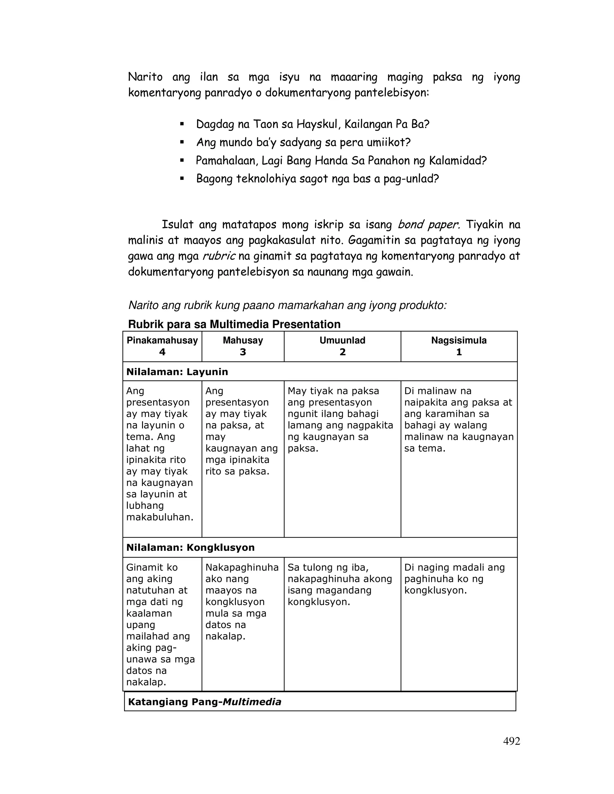 Narito ang ilan sa mga isyu na maaaring maging paksa ng iyong 
komentaryong panradyo o dokumentaryong pantelebisyon: 
492 
 Dagdag na Taon sa Hayskul, Kailangan Pa Ba? 
 Ang mundo ba’y sadyang sa pera umiikot? 
 Pamahalaan, Lagi Bang Handa Sa Panahon ng Kalamidad? 
 Bagong teknolohiya sagot nga bas a pag-unlad? 
Isulat ang matatapos mong iskrip sa isang bond paper. Tiyakin na 
malinis at maayos ang pagkakasulat nito. Gagamitin sa pagtataya ng iyong 
gawa ang mga rubric na ginamit sa pagtataya ng komentaryong panradyo at 
dokumentaryong pantelebisyon sa naunang mga gawain. 
Narito ang rubrik kung paano mamarkahan ang iyong produkto: 
Rubrik para sa Multimedia Presentation 
Pinakamahusay 
4 
Mahusay 
3 
Umuunlad 
2 
Nagsisimula 
1 
Nilalaman: Layunin 
Ang 
presentasyon 
ay may tiyak 
na layunin o 
tema. Ang 
lahat ng 
ipinakita rito 
ay may tiyak 
na kaugnayan 
sa layunin at 
lubhang 
makabuluhan. 
Ang 
presentasyon 
ay may tiyak 
na paksa, at 
may 
kaugnayan ang 
mga ipinakita 
rito sa paksa. 
May tiyak na paksa 
ang presentasyon 
ngunit ilang bahagi 
lamang ang nagpakita 
ng kaugnayan sa 
paksa. 
Di malinaw na 
naipakita ang paksa at 
ang karamihan sa 
bahagi ay walang 
malinaw na kaugnayan 
sa tema. 
Nilalaman: Kongklusyon 
Ginamit ko 
ang aking 
natutuhan at 
mga dati ng 
kaalaman 
upang 
mailahad ang 
aking pag-unawa 
sa mga 
datos na 
nakalap. 
Nakapaghinuha 
ako nang 
maayos na 
kongklusyon 
mula sa mga 
datos na 
nakalap. 
Sa tulong ng iba, 
nakapaghinuha akong 
isang magandang 
kongklusyon. 
Di naging madali ang 
paghinuha ko ng 
kongklusyon. 
Katangiang Pang-Multimedia 
 