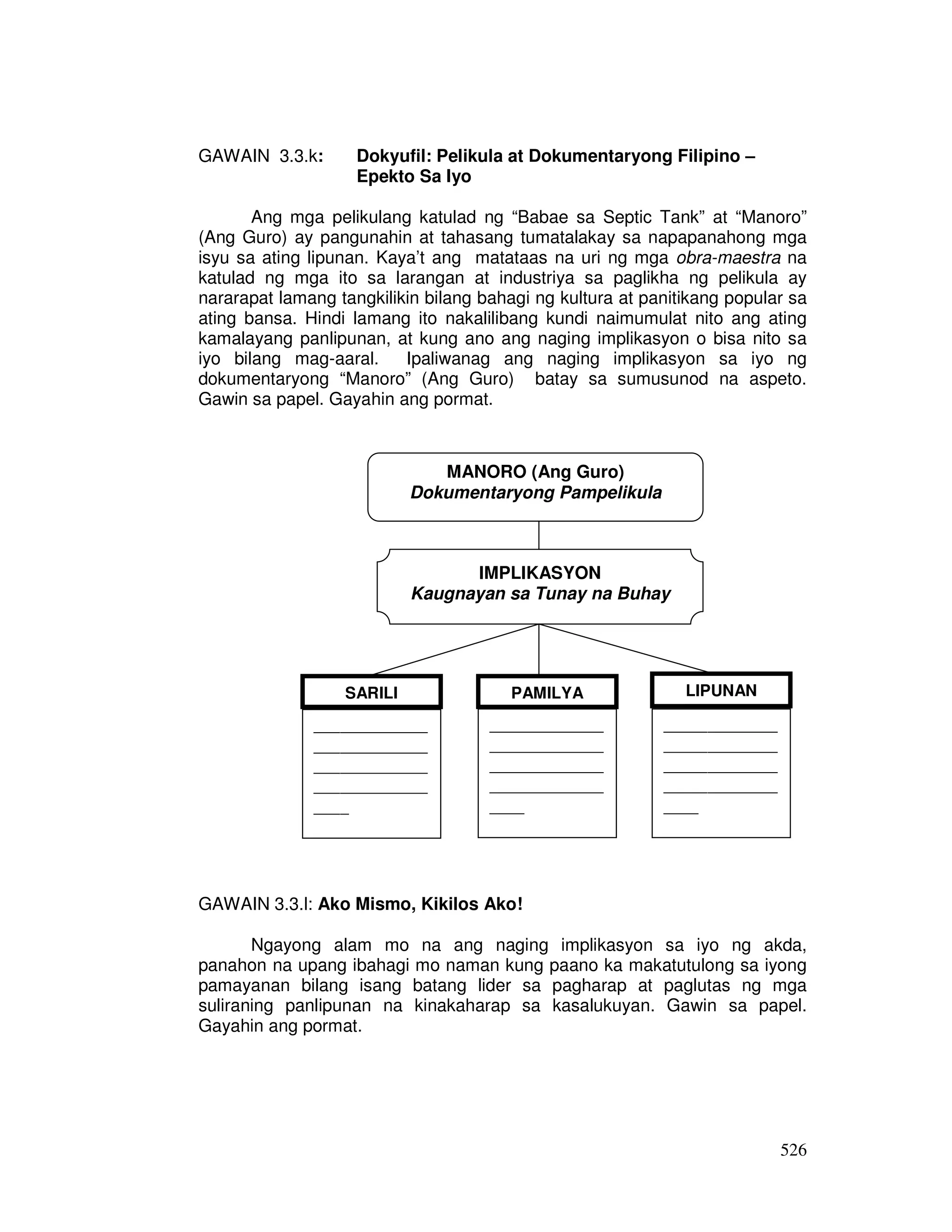 526 
GAWAIN 3.3.k: Dokyufil: Pelikula at Dokumentaryong Filipino – 
Epekto Sa Iyo 
Ang mga pelikulang katulad ng “Babae sa Septic Tank” at “Manoro” 
(Ang Guro) ay pangunahin at tahasang tumatalakay sa napapanahong mga 
isyu sa ating lipunan. Kaya’t ang matataas na uri ng mga obra-maestra na 
katulad ng mga ito sa larangan at industriya sa paglikha ng pelikula ay 
nararapat lamang tangkilikin bilang bahagi ng kultura at panitikang popular sa 
ating bansa. Hindi lamang ito nakalilibang kundi naimumulat nito ang ating 
kamalayang panlipunan, at kung ano ang naging implikasyon o bisa nito sa 
iyo bilang mag-aaral. Ipaliwanag ang naging implikasyon sa iyo ng 
dokumentaryong “Manoro” (Ang Guro) batay sa sumusunod na aspeto. 
Gawin sa papel. Gayahin ang pormat. 
MANORO (Ang Guro) 
Dokumentaryong Pampelikula 
IMPLIKASYON 
Kaugnayan sa Tunay na Buhay 
SARILI PAMILYA LIPUNAN 
_____________ 
_____________ 
_____________ 
_____________ 
____ 
_____________ 
_____________ 
_____________ 
_____________ 
____ 
GAWAIN 3.3.l: Ako Mismo, Kikilos Ako! 
_____________ 
_____________ 
_____________ 
_____________ 
____ 
Ngayong alam mo na ang naging implikasyon sa iyo ng akda, 
panahon na upang ibahagi mo naman kung paano ka makatutulong sa iyong 
pamayanan bilang isang batang lider sa pagharap at paglutas ng mga 
suliraning panlipunan na kinakaharap sa kasalukuyan. Gawin sa papel. 
Gayahin ang pormat. 
 