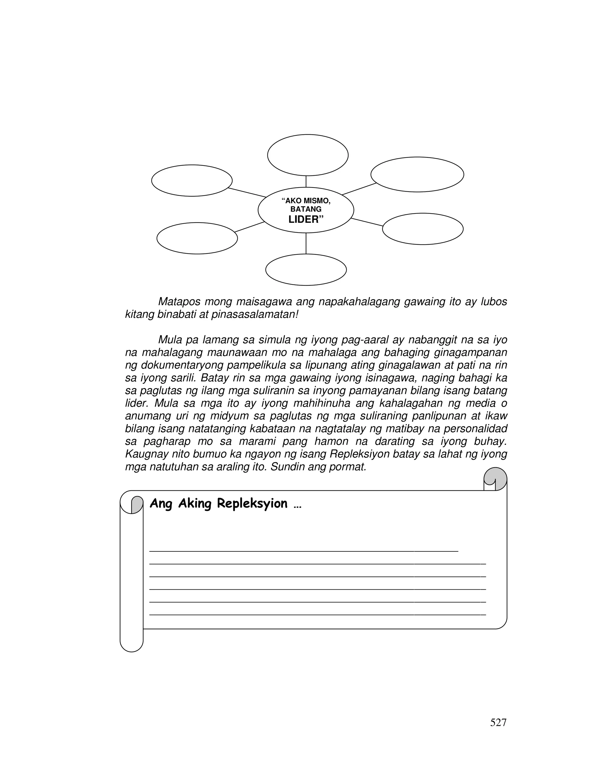 “AKO MISMO, 
BATANG 
LIDER” 
Matapos mong maisagawa ang napakahalagang gawaing ito ay lubos 
527 
kitang binabati at pinasasalamatan! 
Mula pa lamang sa simula ng iyong pag-aaral ay nabanggit na sa iyo 
na mahalagang maunawaan mo na mahalaga ang bahaging ginagampanan 
ng dokumentaryong pampelikula sa lipunang ating ginagalawan at pati na rin 
sa iyong sarili. Batay rin sa mga gawaing iyong isinagawa, naging bahagi ka 
sa paglutas ng ilang mga suliranin sa inyong pamayanan bilang isang batang 
lider. Mula sa mga ito ay iyong mahihinuha ang kahalagahan ng media o 
anumang uri ng midyum sa paglutas ng mga suliraning panlipunan at ikaw 
bilang isang natatanging kabataan na nagtatalay ng matibay na personalidad 
sa pagharap mo sa marami pang hamon na darating sa iyong buhay. 
Kaugnay nito bumuo ka ngayon ng isang Repleksiyon batay sa lahat ng iyong 
mga natutuhan sa araling ito. Sundin ang pormat. 
Ang Aking Repleksyion … 
________________________________________________________ 
_____________________________________________________________ 
_____________________________________________________________ 
_____________________________________________________________ 
_____________________________________________________________ 
_____________________________________________________________ 
_____________________________________________________________ 
 