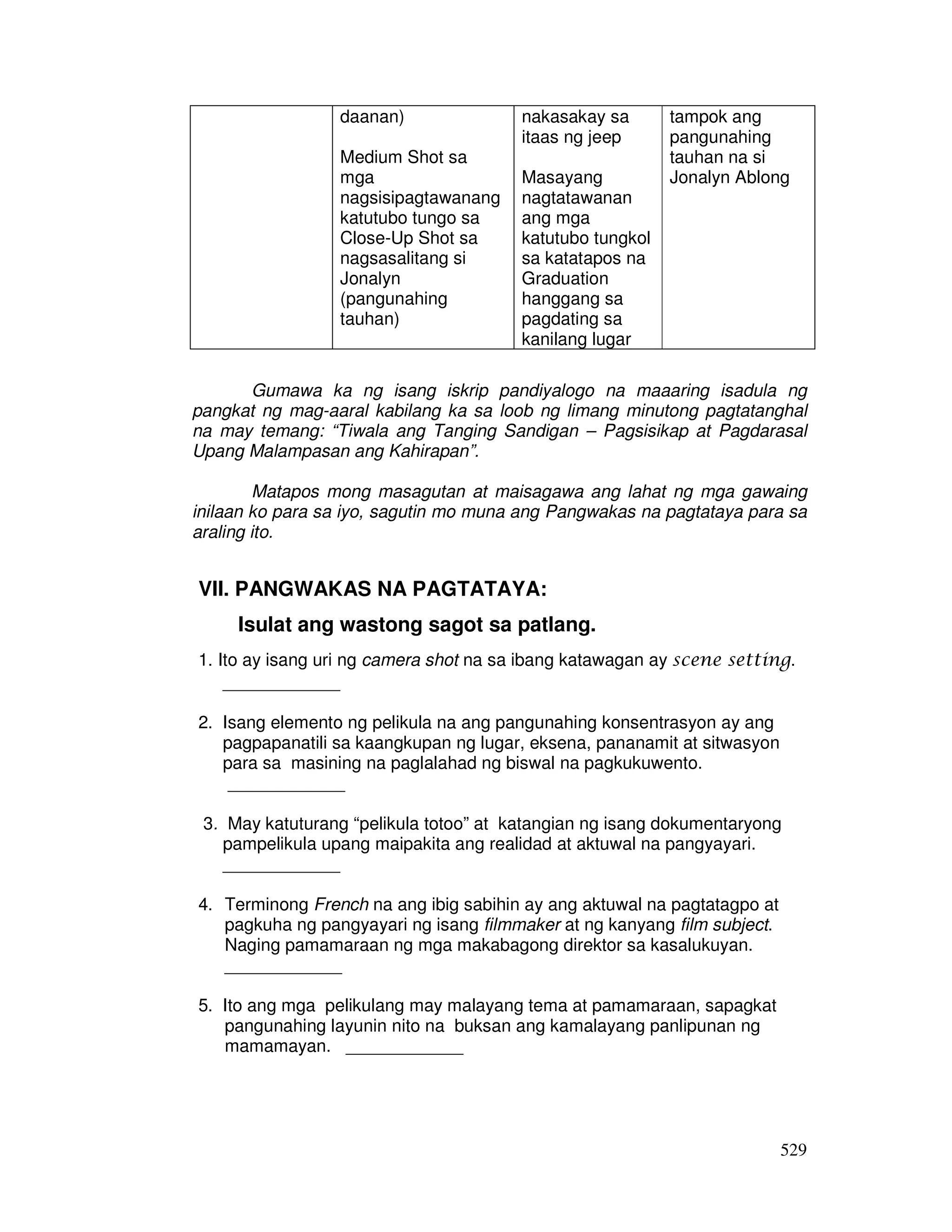 529 
daanan) 
Medium Shot sa 
mga 
nagsisipagtawanang 
katutubo tungo sa 
Close-Up Shot sa 
nagsasalitang si 
Jonalyn 
(pangunahing 
tauhan) 
nakasakay sa 
itaas ng jeep 
Masayang 
nagtatawanan 
ang mga 
katutubo tungkol 
sa katatapos na 
Graduation 
hanggang sa 
pagdating sa 
kanilang lugar 
tampok ang 
pangunahing 
tauhan na si 
Jonalyn Ablong 
Gumawa ka ng isang iskrip pandiyalogo na maaaring isadula ng 
pangkat ng mag-aaral kabilang ka sa loob ng limang minutong pagtatanghal 
na may temang: “Tiwala ang Tanging Sandigan – Pagsisikap at Pagdarasal 
Upang Malampasan ang Kahirapan”. 
Matapos mong masagutan at maisagawa ang lahat ng mga gawaing 
inilaan ko para sa iyo, sagutin mo muna ang Pangwakas na pagtataya para sa 
araling ito. 
VII. PANGWAKAS NA PAGTATAYA: 
Isulat ang wastong sagot sa patlang. 
1. Ito ay isang uri ng camera shot na sa ibang katawagan ay scene setting. 
____________ 
2. Isang elemento ng pelikula na ang pangunahing konsentrasyon ay ang 
pagpapanatili sa kaangkupan ng lugar, eksena, pananamit at sitwasyon 
para sa masining na paglalahad ng biswal na pagkukuwento. 
____________ 
3. May katuturang “pelikula totoo” at katangian ng isang dokumentaryong 
pampelikula upang maipakita ang realidad at aktuwal na pangyayari. 
____________ 
4. Terminong French na ang ibig sabihin ay ang aktuwal na pagtatagpo at 
pagkuha ng pangyayari ng isang filmmaker at ng kanyang film subject. 
Naging pamamaraan ng mga makabagong direktor sa kasalukuyan. 
____________ 
5. Ito ang mga pelikulang may malayang tema at pamamaraan, sapagkat 
pangunahing layunin nito na buksan ang kamalayang panlipunan ng 
mamamayan. ____________ 
 