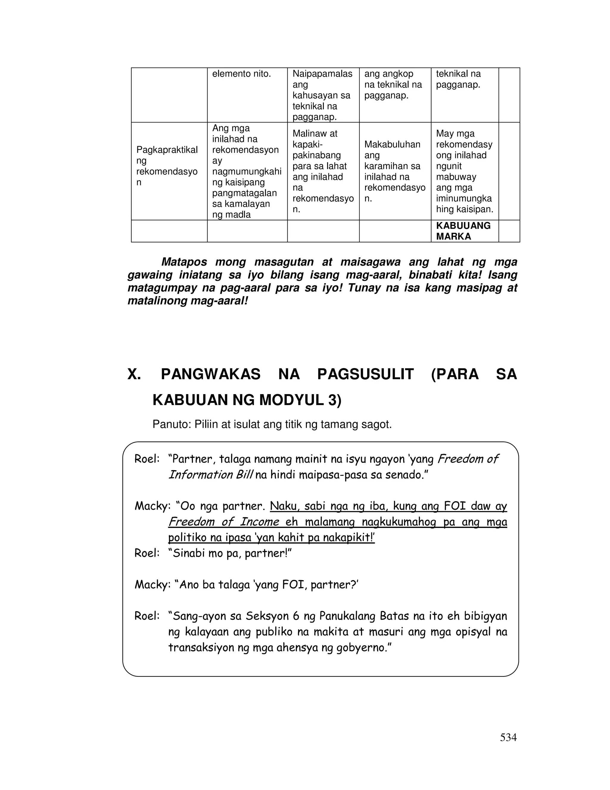 534 
elemento nito. Naipapamalas 
ang 
kahusayan sa 
teknikal na 
pagganap. 
ang angkop 
na teknikal na 
pagganap. 
teknikal na 
pagganap. 
Pagkapraktikal 
ng 
rekomendasyo 
n 
Ang mga 
inilahad na 
rekomendasyon 
ay 
nagmumungkahi 
ng kaisipang 
pangmatagalan 
sa kamalayan 
ng madla 
Malinaw at 
kapaki-pakinabang 
para sa lahat 
ang inilahad 
na 
rekomendasyo 
n. 
Makabuluhan 
ang 
karamihan sa 
inilahad na 
rekomendasyo 
n. 
May mga 
rekomendasy 
ong inilahad 
ngunit 
mabuway 
ang mga 
iminumungka 
hing kaisipan. 
KABUUANG 
MARKA 
Matapos mong masagutan at maisagawa ang lahat ng mga 
gawaing iniatang sa iyo bilang isang mag-aaral, binabati kita! Isang 
matagumpay na pag-aaral para sa iyo! Tunay na isa kang masipag at 
matalinong mag-aaral! 
X. PANGWAKAS NA PAGSUSULIT (PARA SA 
KABUUAN NG MODYUL 3) 
Panuto: Piliin at isulat ang titik ng tamang sagot. 
Roel: “Partner, talaga namang mainit na isyu ngayon ‘yang Freedom of 
Information Bill na hindi maipasa-pasa sa senado.” 
Macky: “Oo nga partner. Naku, sabi nga ng iba, kung ang FOI daw ay 
Freedom of Income eh malamang nagkukumahog pa ang mga 
politiko na ipasa ‘yan kahit pa nakapikit!’ 
Roel: “Sinabi mo pa, partner!” 
Macky: “Ano ba talaga ‘yang FOI, partner?’ 
Roel: “Sang-ayon sa Seksyon 6 ng Panukalang Batas na ito eh bibigyan 
ng kalayaan ang publiko na makita at masuri ang mga opisyal na 
transaksiyon ng mga ahensya ng gobyerno.” 
 