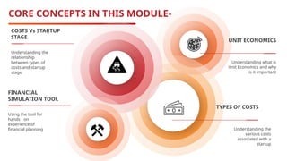 MODULE 12 FINANCIAL MANAGEMENT FOR PROFITABILITY .pptx