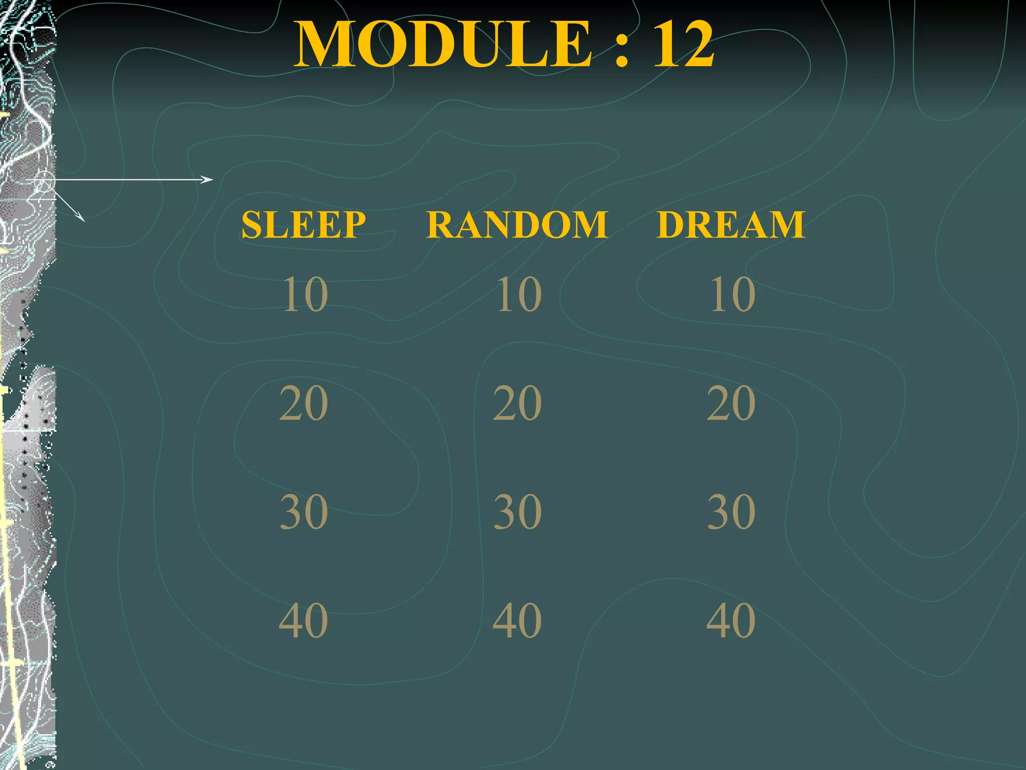 MODULE : 12 SLEEP RANDOM DREAM 10 10 10 20 20 20 30 30 30 40 40 40 