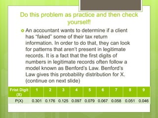 Do this problem as practice and then check
yourself!
 An accountant wants to determine if a client
has “faked” some of their tax return
information. In order to do that, they can look
for patterns that aren’t present in legitimate
records. It is a fact that the first digits of
numbers in legitimate records often follow a
model known as Benford’s Law. Benford’s
Law gives this probability distribution for X.
(continue on next slide)
Frist Digit
(X)
1 2 3 4 5 6 7 8 9
P(X) 0.301 0.176 0.125 0.097 0.079 0.067 0.058 0.051 0.046
 