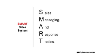 SMART
Sales
System
S
M
A
R
T
ales
essaging
nd
esponse
actics
 