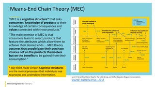 Innovating food for seniors
Means-End Chain Theory (MEC)
“MEC is a cognitive structure* that links
consumers’ knowledge of products to their
knowledge of certain consequences and
values connected with those products.”
“The main premise of MEC is that
consumers learn to select products that
feature the attributes which allow them to
achieve their desired ends ... MEC theory
assumes that people base their purchase
choices not on the products themselves
but on the benefits to be gained from their
consumption.”
Source: Barrena et al., 2015
* Big Word made simple: Cognitive structures
are the mental processes that individuals use
to process and understand information.
Terminal
Values
LEGEND
1. Attributes
2. Consequences
3. Values
Instrumental
Values
Psychological
Consequences
Functional
Consequences
Abstract
Attributes
Concrete
Attributes
Give me a sense of
social belonging
Provides fun, pleasure
and enjoyment
Enhances my quality of
life and security
Gives me a sense
of cultural
identification
Makes me feel
more
cosmopolitan
Provides me
with happiness
and satisfaction
I’m consuming a
quality product
No health risk
Good eating habits
It is a healthy food
It saves me time
It is familiar
Ease of
preparation
Quality
Appetizing and
enjoyable to
drink
I’m well
informed
Label information Taste Aroma Brand
50% 57.1%
57.1% 92.8% 85.7% 66.7%
71.4%
64.3%
50.0%
92.8%
78.6%
50%
71.4%
50%
64.3%
71.4%
Level 6 Hierarchical Value Map for the Adult Group and Coffee Capsules (Regular consumption).
 