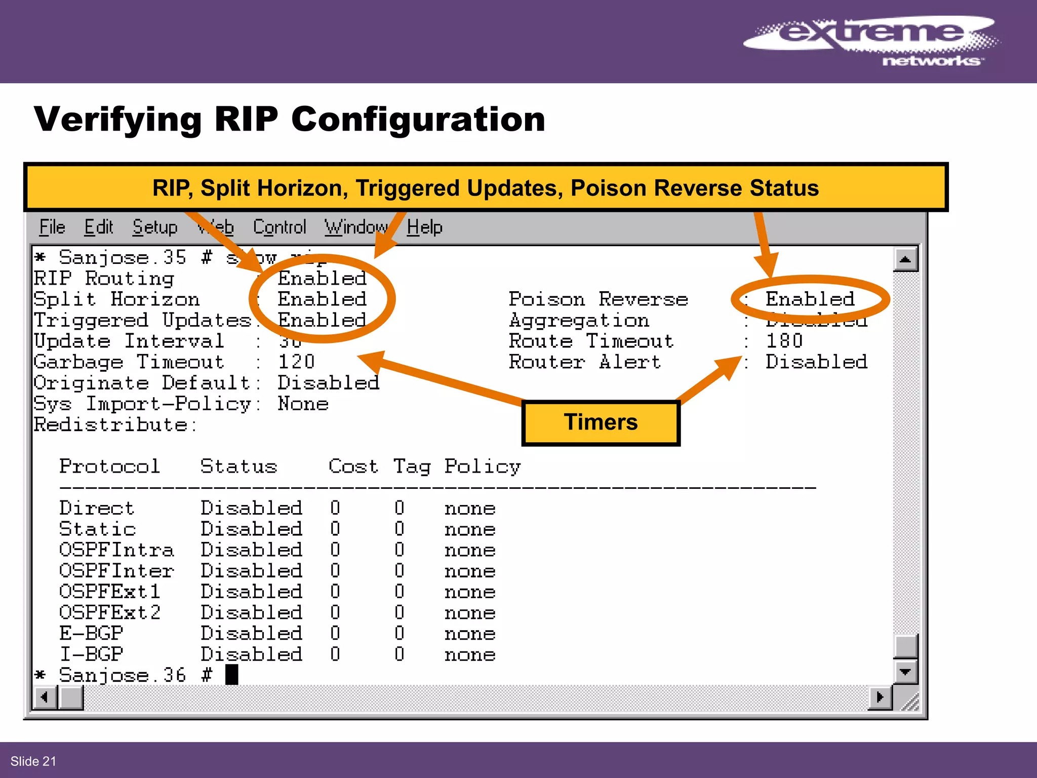 Slide 21
Verifying RIP Configuration
Timers
RIP, Split Horizon, Triggered Updates, Poison Reverse Status
 