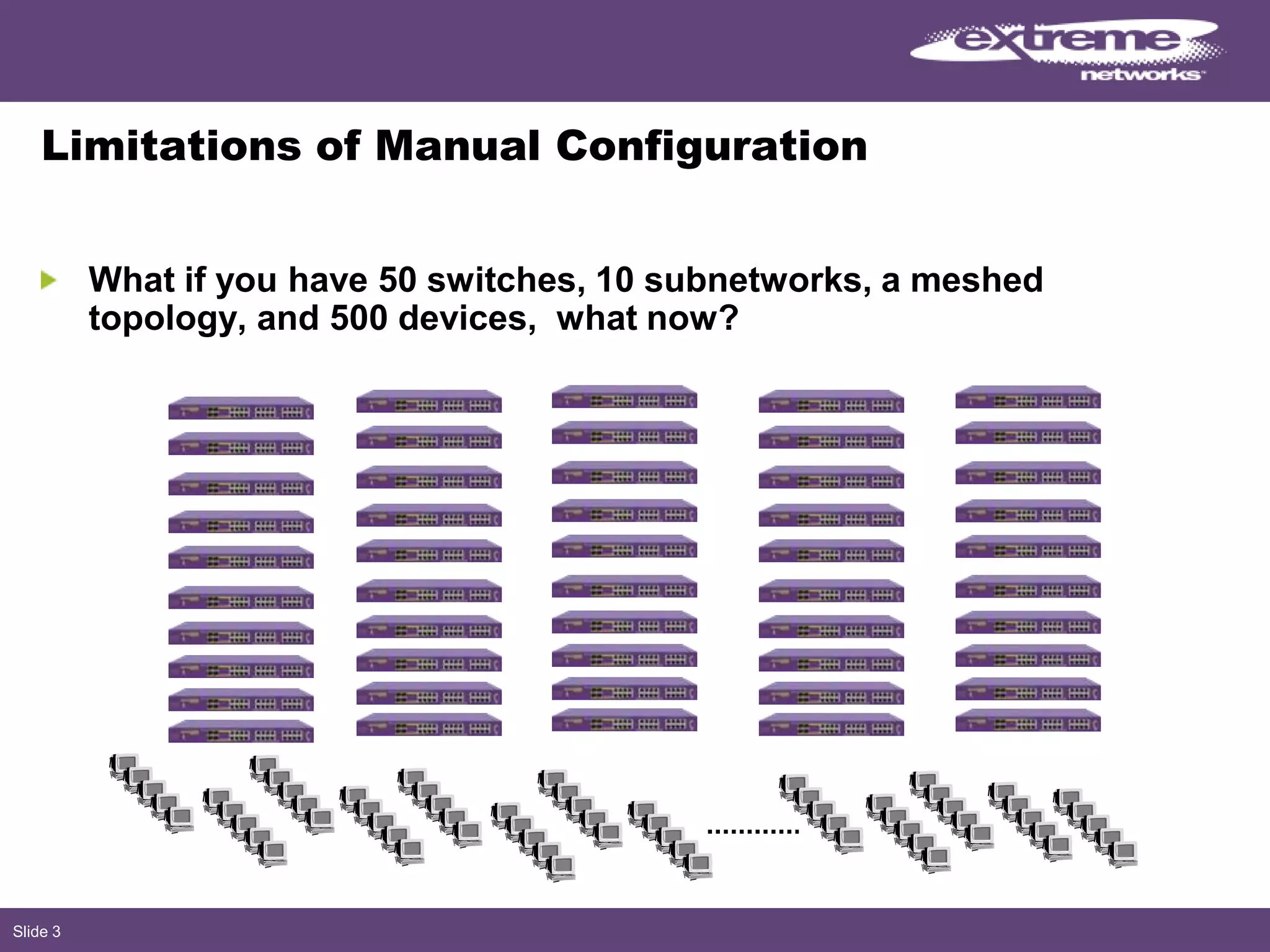 Slide 3
Limitations of Manual Configuration
What if you have 50 switches, 10 subnetworks, a meshed
topology, and 500 devices, what now?
 